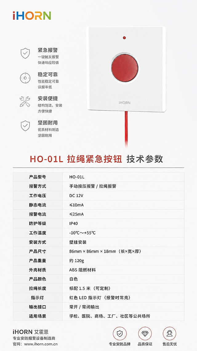 [第8张] 产品参数信息 - 完整规格参数表收尾。本张使用【图1】产品+参数表上下构图。
[氛围/风格] 报警行业专业严谨风格，柔和棚拍光，排版克制高级，商业摄影质感。
[元素布局] 上方为产品正面全貌图，占比约35%；下方为完整规格参数表，占比约50%；左上角彩色iHORN LOGO；产品外观严格保持原图不变，白色方形外壳、红色圆形按钮、红色拉绳、指示灯、iHORN标识均与原图一致，不得扭曲变形；空白位置用产品优势文字填充。
[光影质感] 正面柔和平光，产品清晰，参数表区域干净整洁，整体专业严谨。
[配色色系] 全局底色 #F5F6F8 浅灰白；主色白色产品+红色按钮；辅助色深灰文字、浅灰表格线；杜绝深色单一或过于彩色的配色。
[视角构图] 上下构图，正面平视视角，阅读动线顶部LOGO→产品图→参数表→底部品牌信息。
[文字版式] 左上角彩色iHORN LOGO；产品图下方主标题「HO-01L 拉绳紧急按钮 技术参数」；下方参数表包含：产品型号、报警方式、工作电压、静态电流、报警电流、防护等级、工作温度、安装方式、产品尺寸等参数，表格清晰规整；底部配品牌信息和优势总结标签：「专业安防品牌」「品质保证」「售后无忧」；空白区域用产品优势文字填充，不留空白；文字清晰可读。
[比例分辨率] 9:16竖版比例，4K分辨率，文字清晰可辨，高清画质。
[负向提示词] 产品变形扭曲，缺件错件，颜色偏差，水印，文字错乱，产品图模糊，背景杂乱，深色纯黑背景，过于鲜艳彩色，表格不清晰。