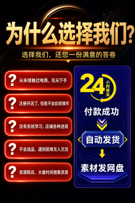 根据原图片内容重新生成，保留所有文字和排版，去除所有可能侵犯他人知识产权的品牌标识和logo，原创化设计预览效果