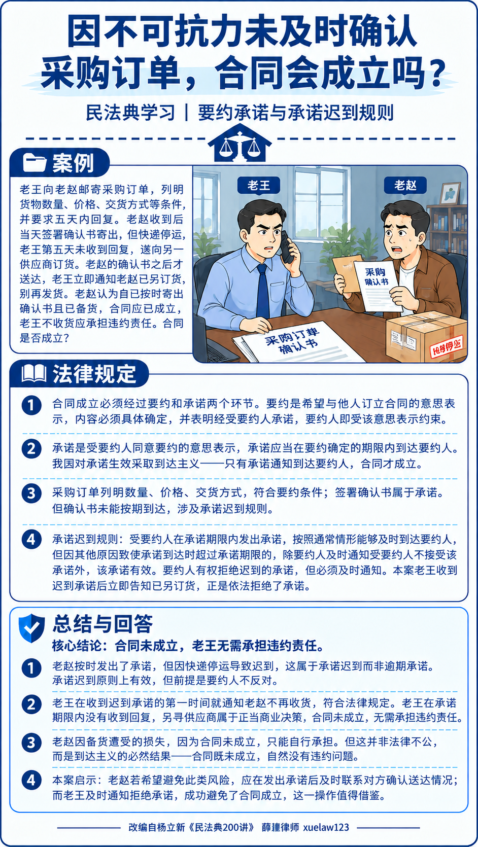 在参考图基础上，仅重新生成案例区右侧的插画部分，其余所有文字内… - 图片创意预览