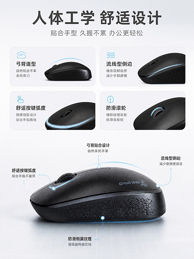 [商品] 使用【图3】【图4】Great Wall长城黑色无线鼠标侧面/斜侧角度；保留弓背造型、流线型侧边、防滑纹理、Great Wall长城Logo、滚轮结构；修复表面划痕，还原新品质感。
[画面] 目标：人体工学舒适设计展示，突出握感舒适、久握不累。构图：顶部大标题居中，中部上方4个圆角细节卡片呈2行2列布局（弓背造型/流线侧边/舒适按键/防滑滚轮），中部下方产品侧视大图占画面40%展示整体握感弧度。阅读动线从上到下。前景浅灰色桌面，中景鼠标侧放展示弧度，远景浅灰白渐变。
[视觉] 套系策略：风格=清爽浅色科技风商业摄影；标题字=现代无衬线粗黑体；正文字=简洁无衬线中黑体；主色=浅灰白；背景延展=基于浅灰白做深浅层级渐变、细腻磨砂质感和淡科技网格纹理；强调色=淡天蓝色，仅用于小面积图标、引线、标签和局部光效；标题色=深炭灰；正文色=中灰；组件=圆角浅灰信息卡、细线引线、淡蓝色图标；光影=左前侧柔和白光，产品底部带淡蓝色投影。
[文字] 顶部主标题「人体工学 舒适设计」，副标题「贴合手型 久握不累 办公更轻松」；4个细节卡片分别标注：弓背造型、流线型侧边、舒适按键弧度、防滑滚轮；产品旁引线标注关键设计点；文字不遮挡鼠标主体。
[规格] 图片比例3:4竖版，4K分辨率，负向提示：避免变形、错字、文字过小、深色背景、产品颜色改变、结构失真。