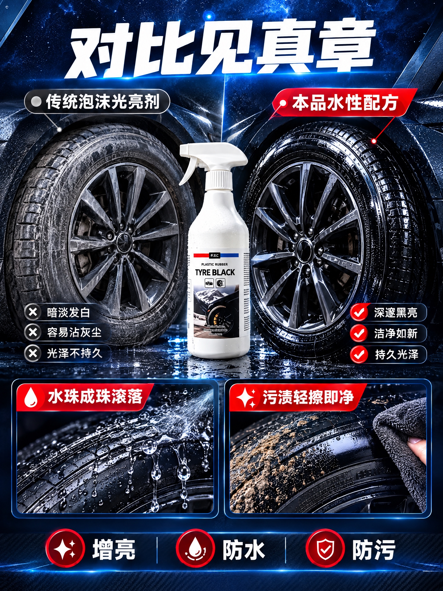 [商品] 使用【图2】【图5】中的白色喷雾瓶与黑色轮胎轮毂，保… - 图片创意预览