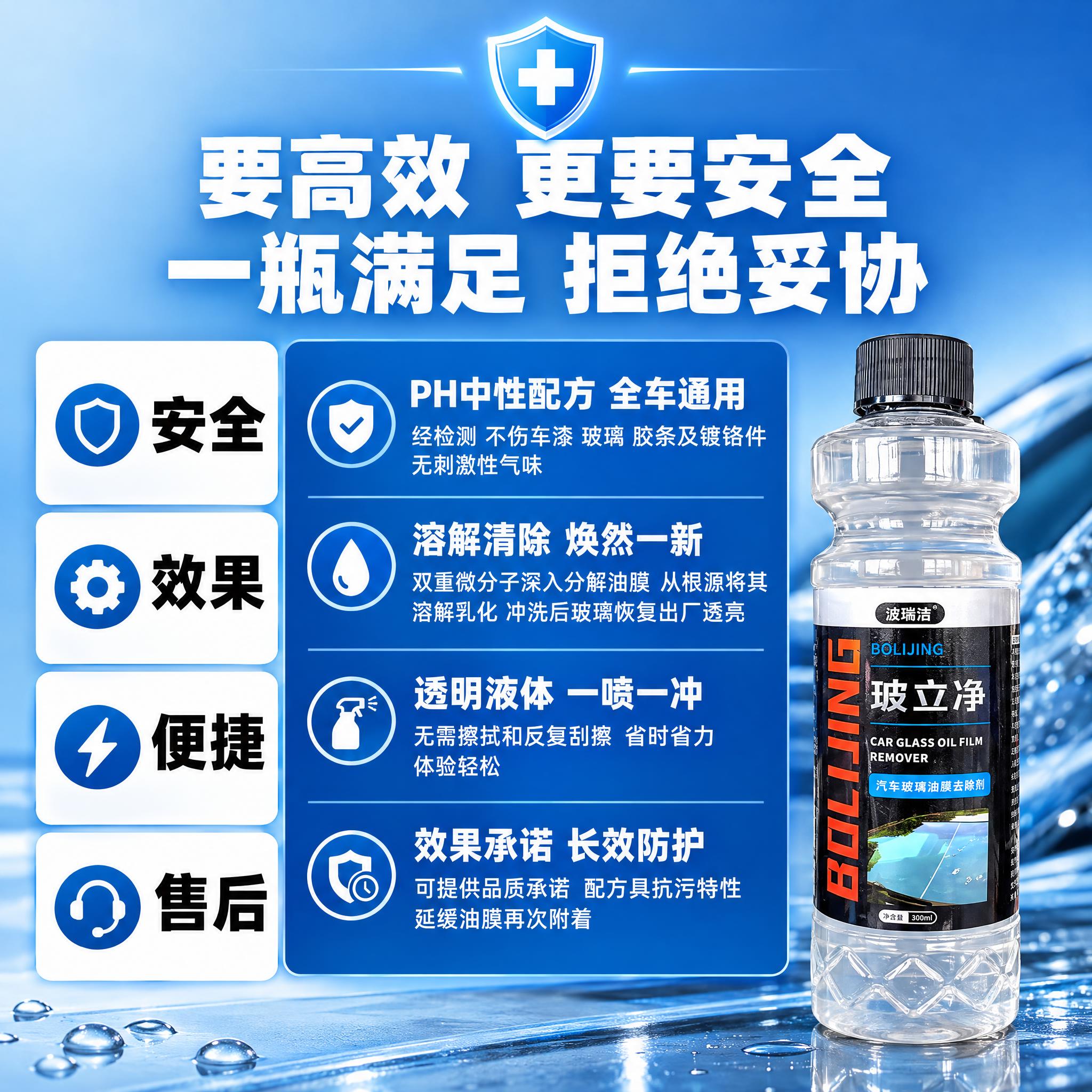 [主图-2] 抖音电商汽车玻璃油膜去除剂卖点对比图，突出产品安… - 图片创意预览