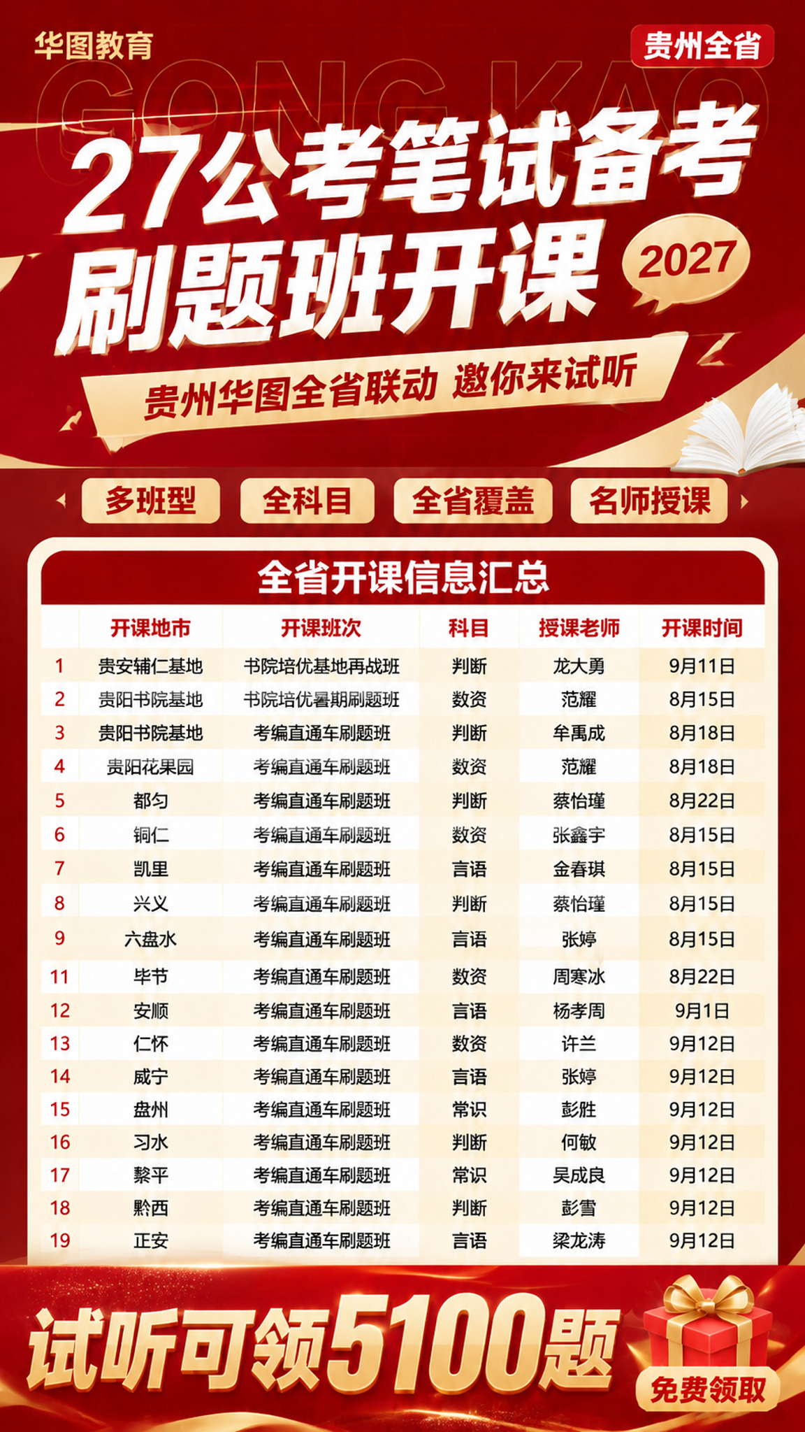 基于参考图修改：删除底部的二维码占位方块和"扫码预约试听"文字… - 图片创意预览