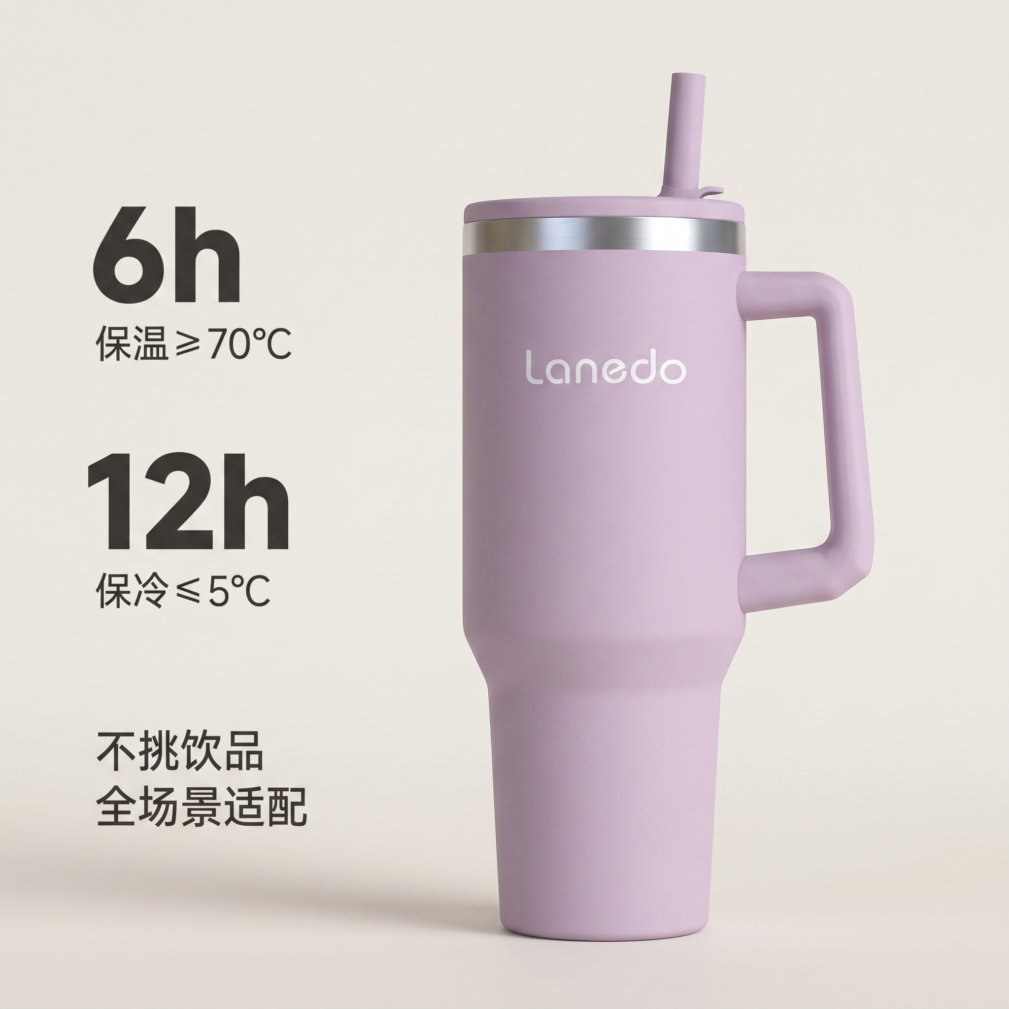 [主图-2] 淡紫色大容量保温杯核心锁温卖点展示。 [氛围风格… - 图片创意预览