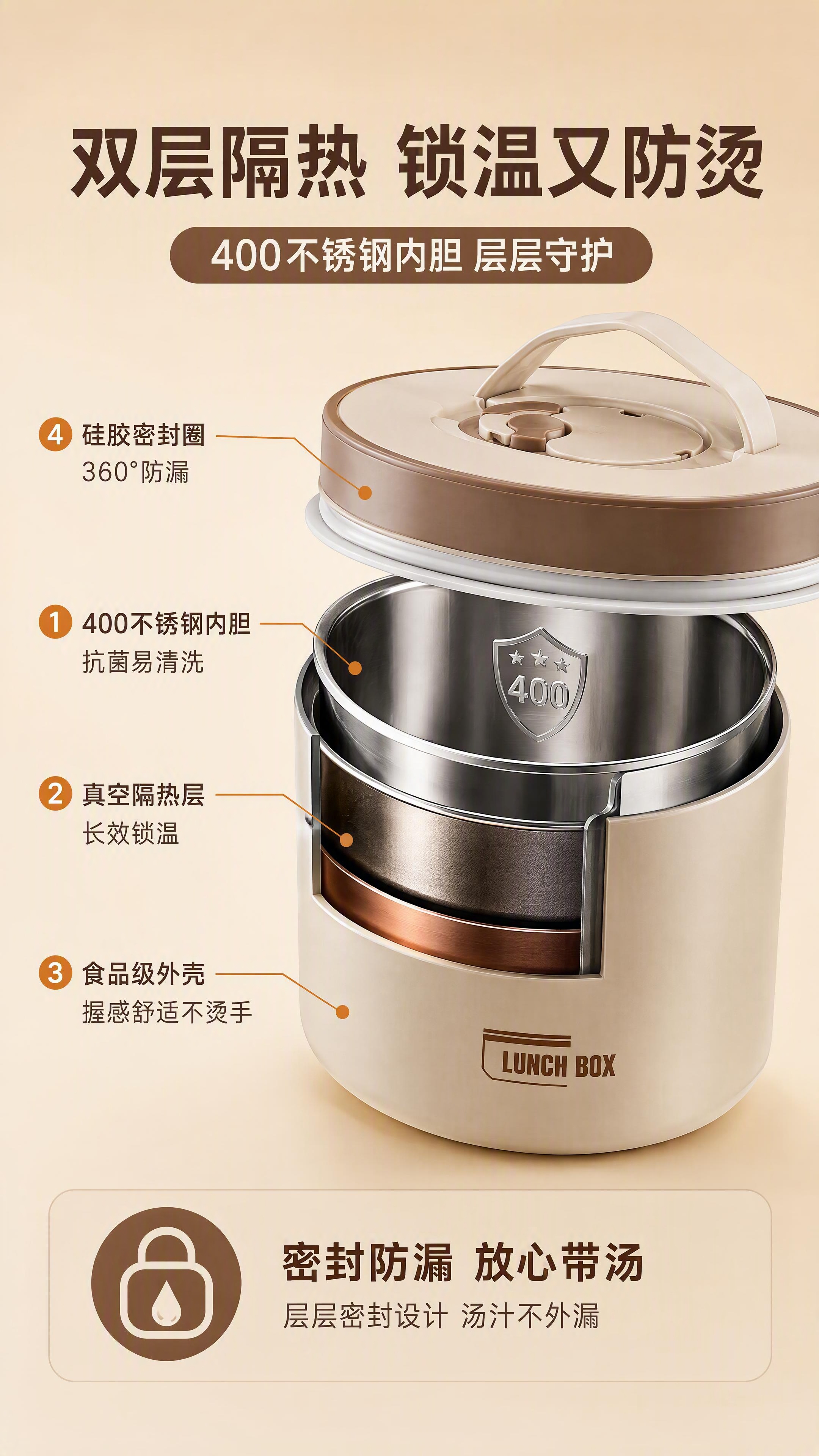 [第3张] 详情页结构解析页-保温饭盒双层隔热结构与密封防漏细… - 图片创意预览