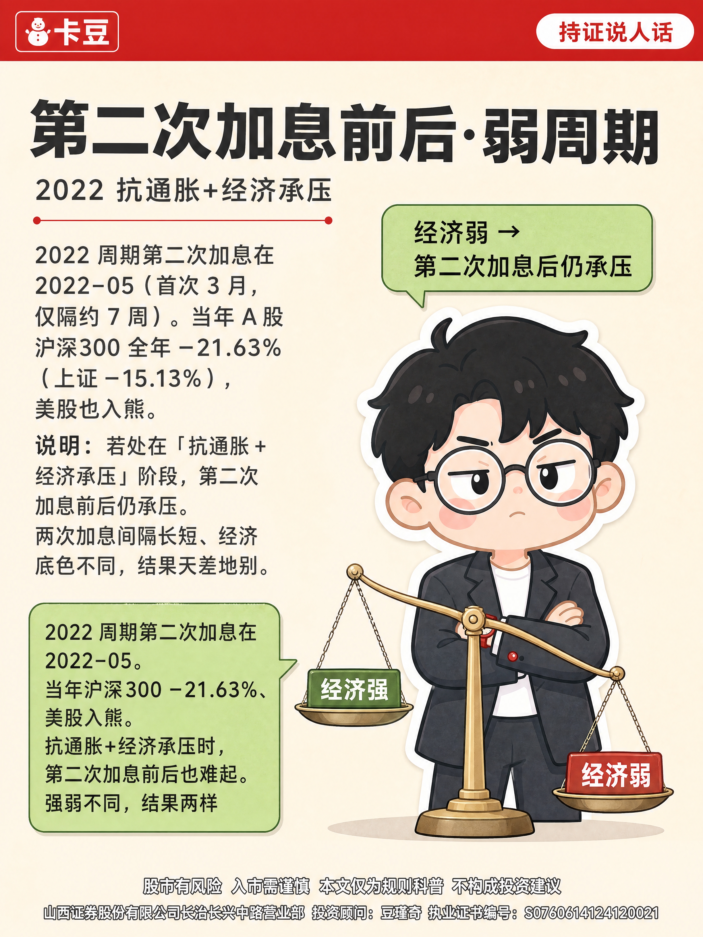 小红书金融科普笔记正文页，杂志海报风，版式精美，信息层级清晰，… - 图片创意预览