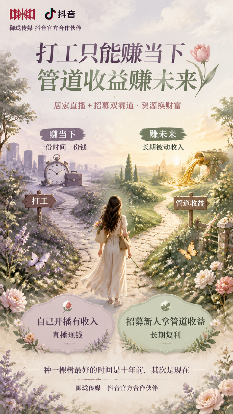一张竖版9:16的朋友圈合伙人招募海报，主打「当下vs未来」双… - 图片创意预览