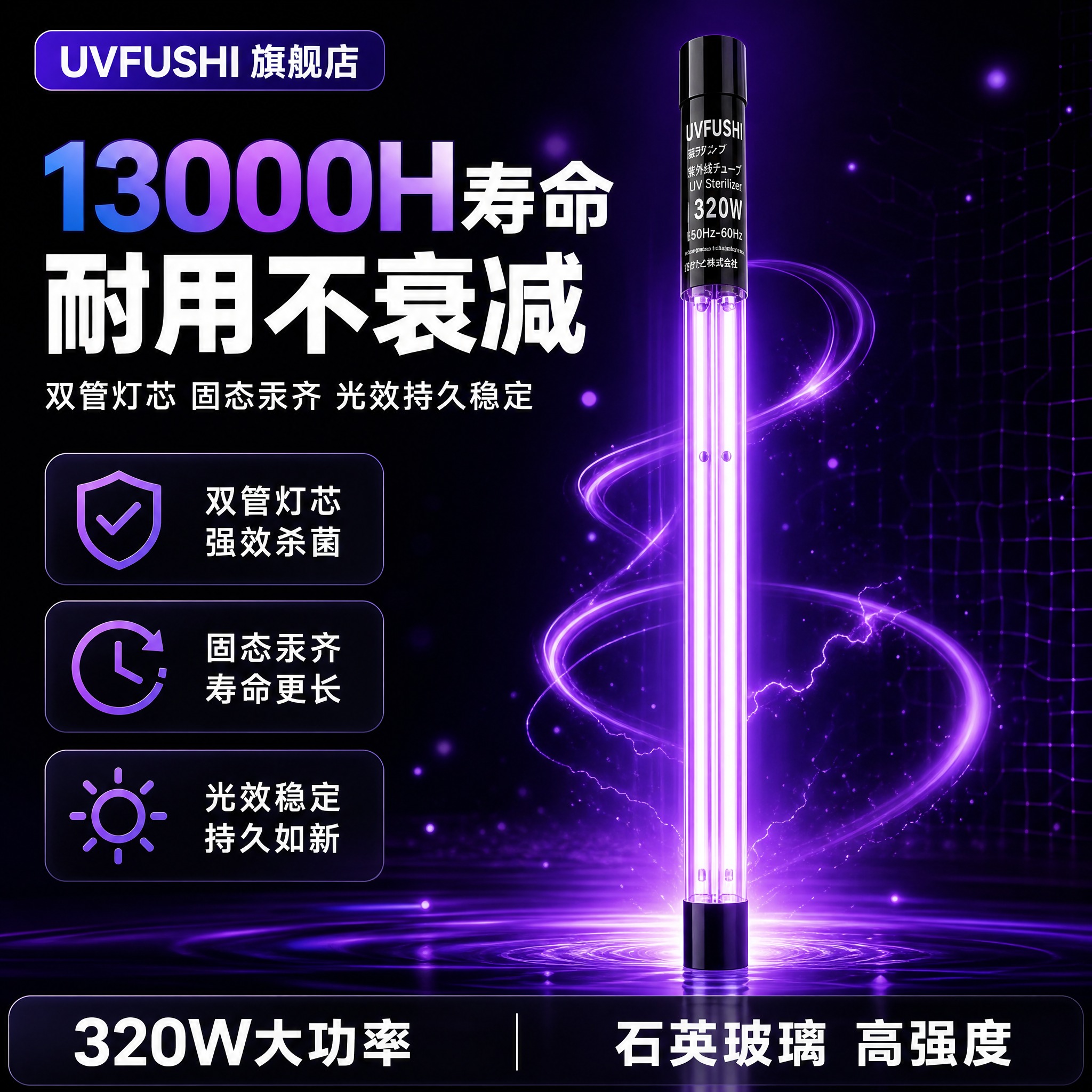 [单张主图] UVFUSHI 旗舰店 双管灯芯紫外线杀菌灯（固… - 图片创意预览