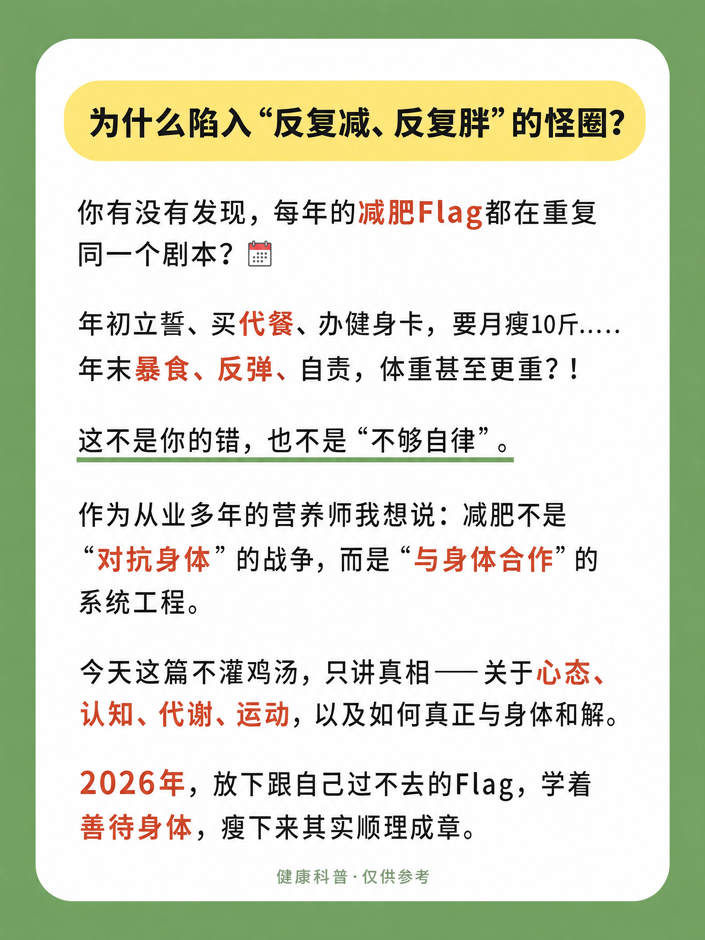 小红书健康科普内页图，3:4竖版，中绿色#6BA35E平涂纯色… - 图片创意预览