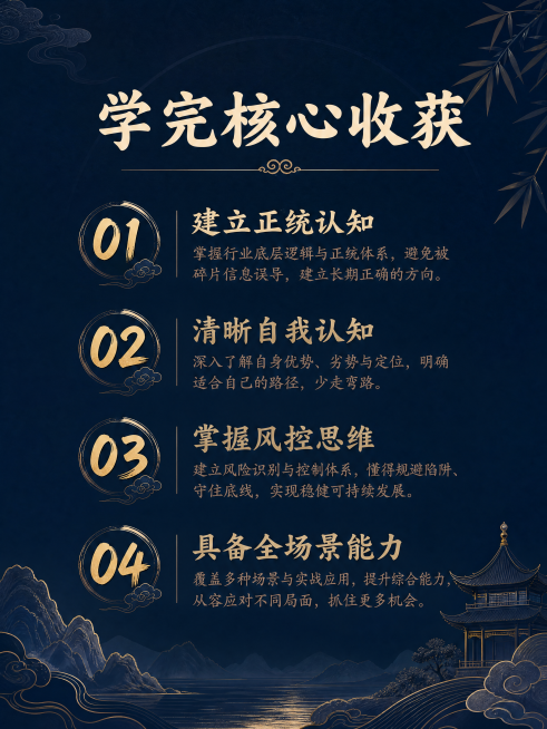 [第7屏] 学完核心收获总结，深蓝色国风背景，顶部标题「学完核心收获」米白色；分四点列出能力提升：建立正统认知、清晰自我认知、掌握风控思维、具备全场景能力，每点配序号，浅金色序号搭配浅棕色说明文字，排预览效果