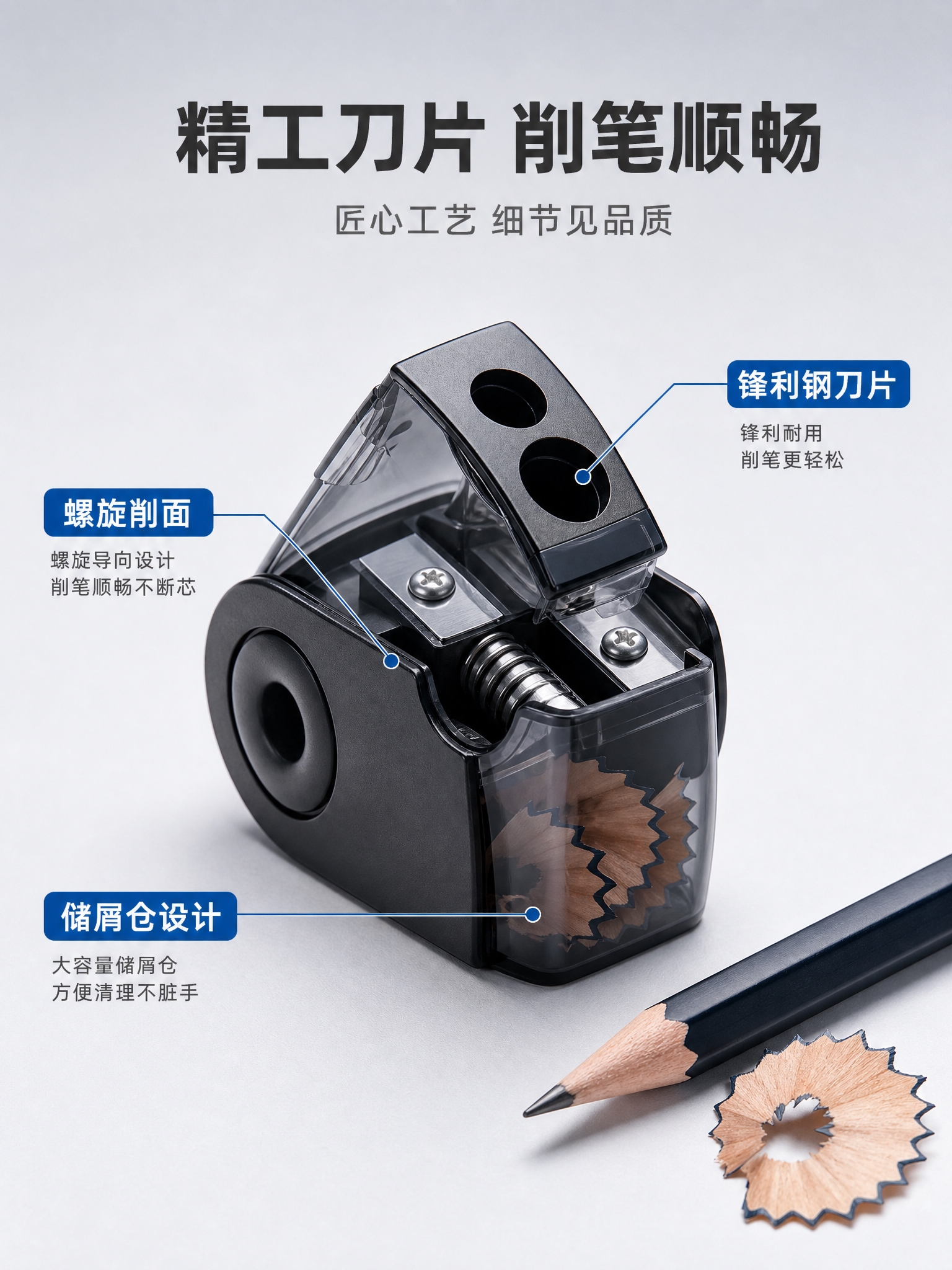 [主图-3] 材质结构与细节，展示卷笔刀内部刀片结构和削笔效果… - 图片创意预览