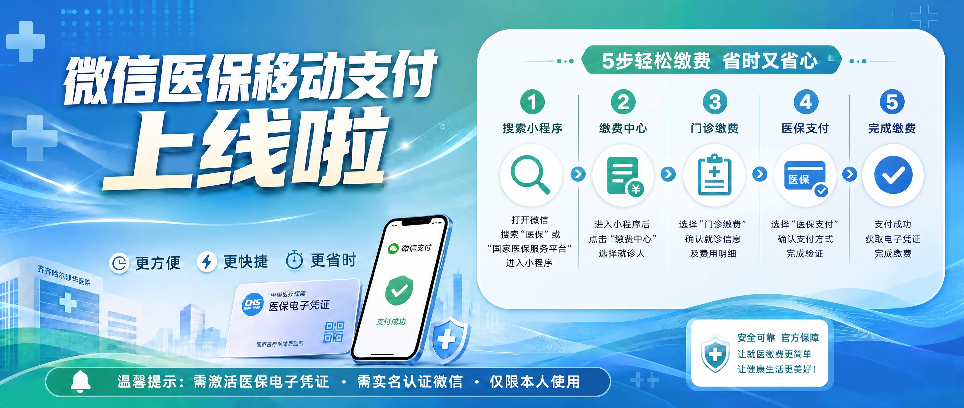 去掉主标题"微信医保移动支付 上线啦"下方的"齐齐哈尔建华医院… - 图片创意预览