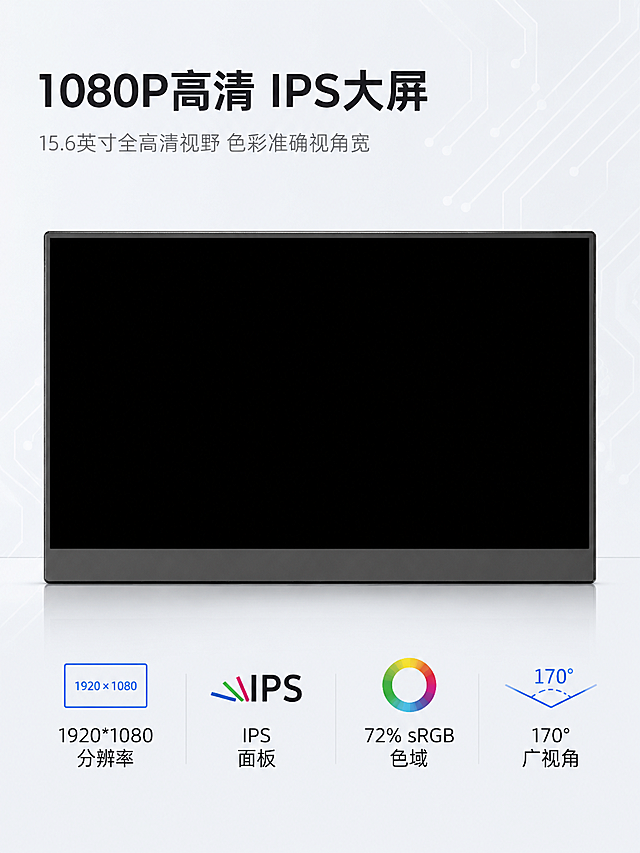 使用电商详情页技能根据商品图「图片1」「图片1」「图片1」「图片1」「图片1」「图片1」生成1套详情页，参考图为，商品名称为15.6寸高清带支架便携显示器，卖点为核心卖点：高清大屏（1080P） 轻薄便携（590g）背部支架（0°~120°）多屏联动 即插即用 方便收纳 适用人群：移动办公 居家追剧 多屏游戏 联屏会议 具体参数： 屏幕尺寸：15.6英寸 屏幕比例：16：9 分辨率：1920x1080 面板类型：IPS 刷新频率：60Hz 亮度：250cd/㎡ 对比度：1000：1 色域：72%sRGB 可视角：170° 音响：8Ω1W*2 接口：HDMI mini*1 Type-C*2 工作温度：0°C - 60°C 面壳/底壳/支架材质：ABS 产品净重：590g 整机尺寸：356.5*223.5*12.6*7.4mm 支持Switch-PS5/4-Xbox 支持PWM调光 支持AMD Freesync技术 包装清单：产品主体+User Manual说明书+包装盒+ USB2.0  H=1M *1  HDMI2.0  H=1M *1  TYPE C 3.1  H=1M*1 ，适配平台为京东，图片比例为3:4，需求屏数为16张，模块包含 ，其他要求为注意：背部支架多角度可调节 不带皮套 不接外部支架 产品外观请严格遵循上传的图片！