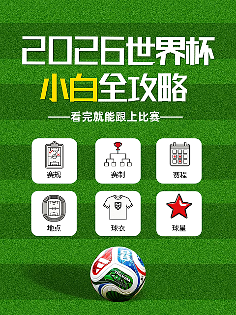 2026美加墨世界杯小白知识科普攻略分享小红书封面