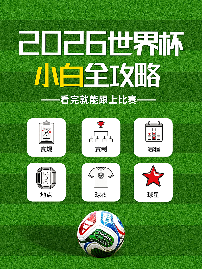 2026美加墨世界杯小白知识科普攻略分享小红书封面