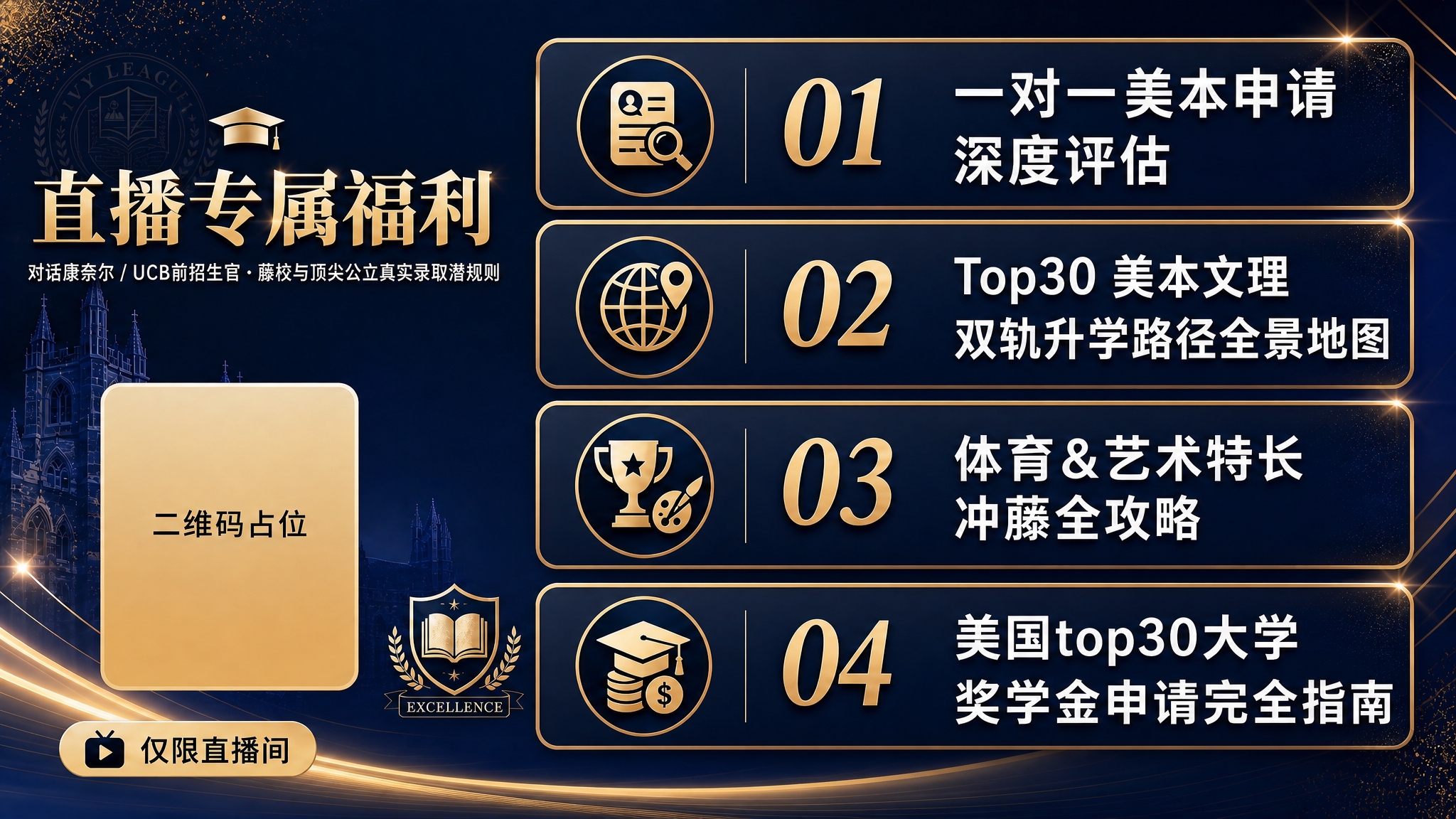 基于原图修改：左侧区域占1/4宽度保持不变。"直播专属福利"主… - 图片创意预览