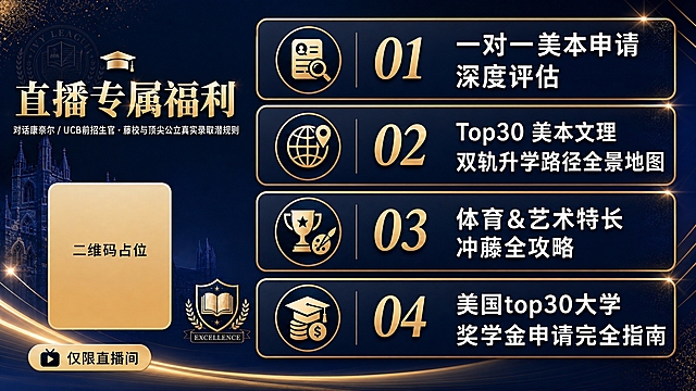 基于原图修改：左侧区域占1/4宽度保持不变。"直播专属福利"主标题改为横排金色大字，位于左侧上方；副标题横排在主标题下方。左侧底部的二维码占位方块明显扩大，尺寸加大，更醒目。右侧福利区域占3/4宽度，四项福利卡片及文字大小保持不变，其他所有元素（深蓝金配色、藤校建筑剪影、IVY LEAGUE徽章、金色光晕、仅限直播间标签、福利内容等）均保持原样不变。四项福利文字必须完整精确："01 一对一美本申请深度评估"、"02 Top30 美本文理双轨升学路径全景地图"、"03 体育&艺术特长冲藤全攻略"、"04 美国top30大学奖学金申请完全指南"。二维码占位为纯色方块+中央"二维码占位"文字，严禁生成可识别二维码。画面中所有数字精确渲染。专业商业海报风格，超高清画质，版式精美。