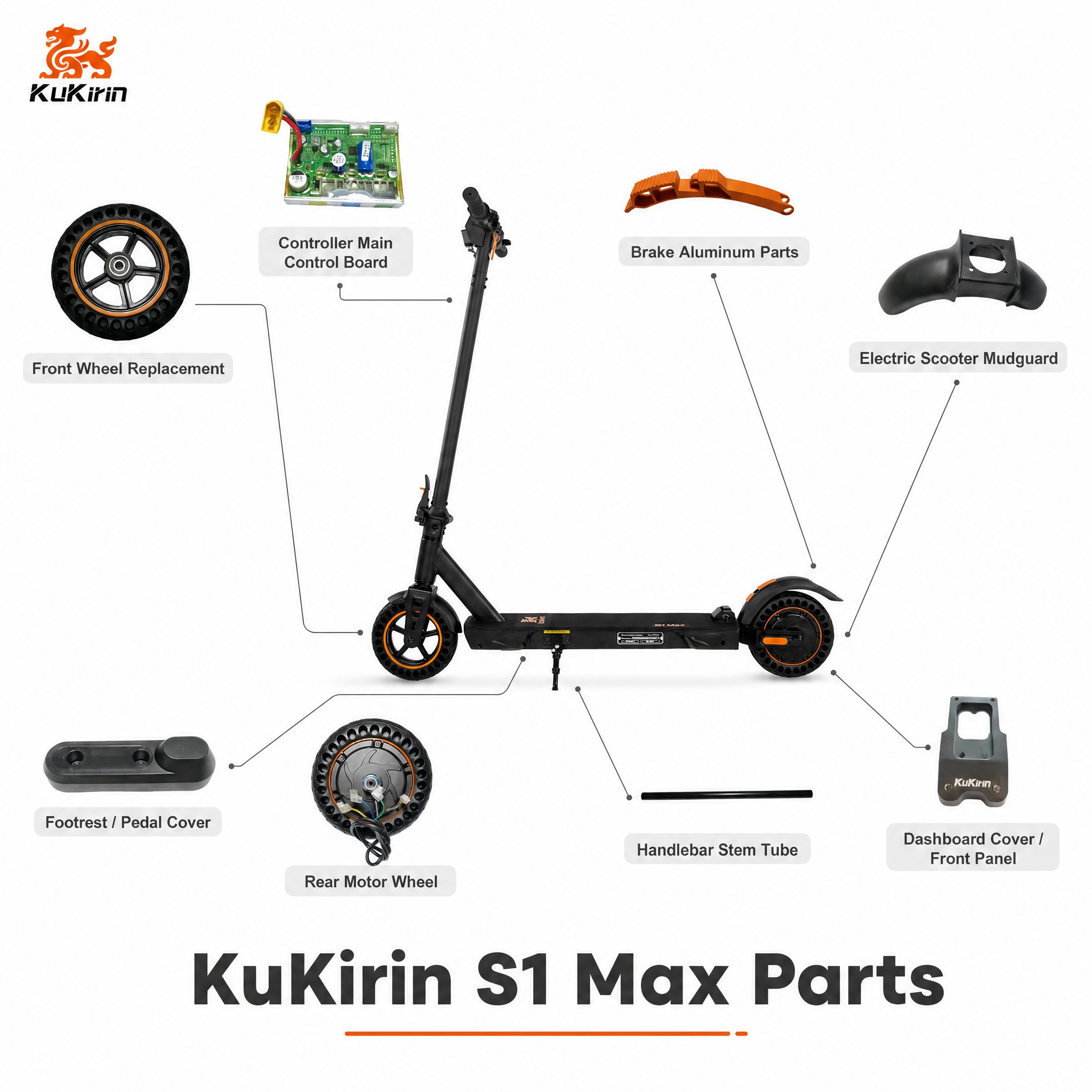 [单张主图] KuKirin S1 Max 电动滑板车配件全家… - 图片创意预览