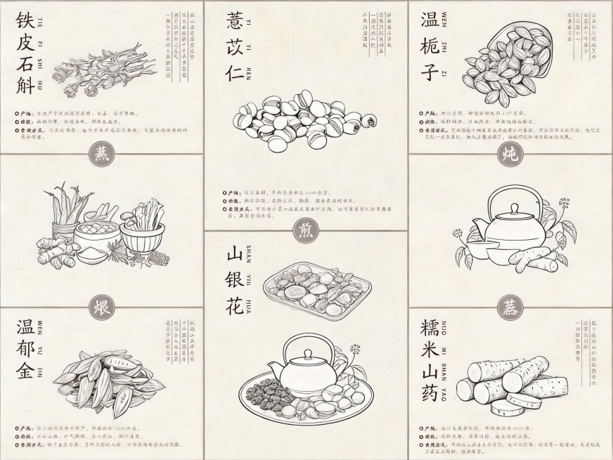 药材图改成手绘线稿预览效果