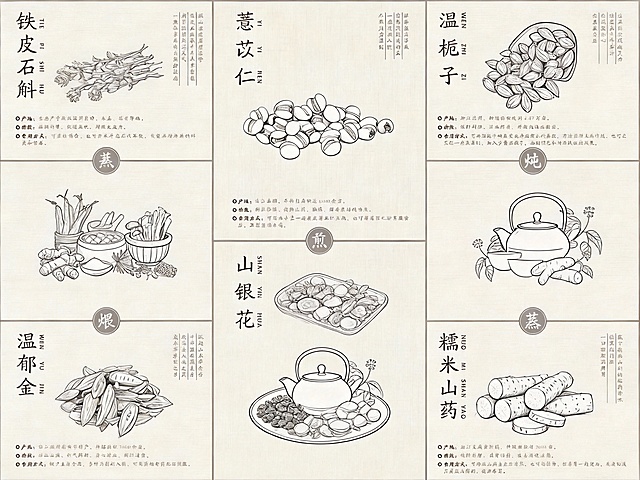 药材图改成手绘线稿
