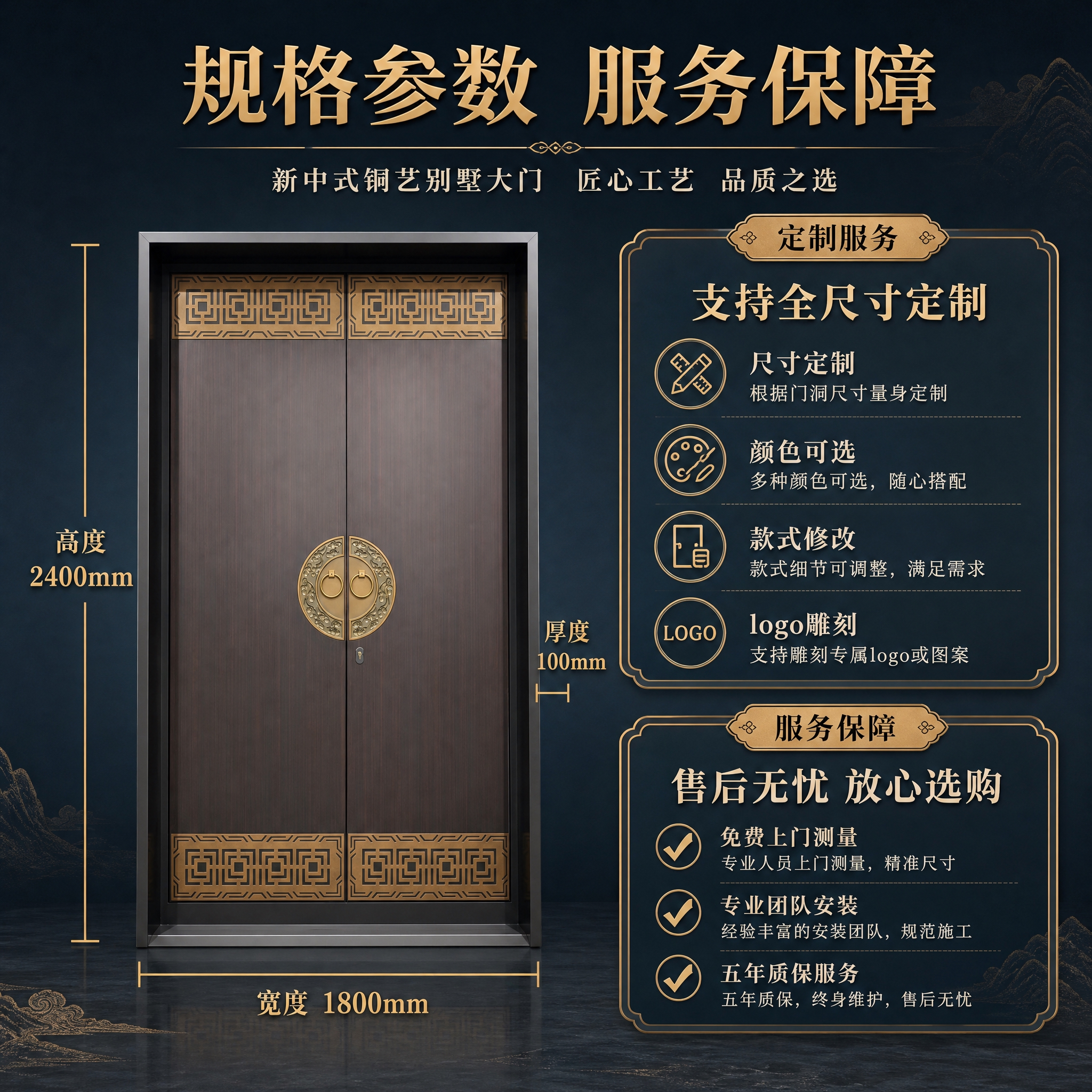 [主图-5] 新中式铜艺别墅大门规格参数与定制服务图，清晰展示… - 图片创意预览