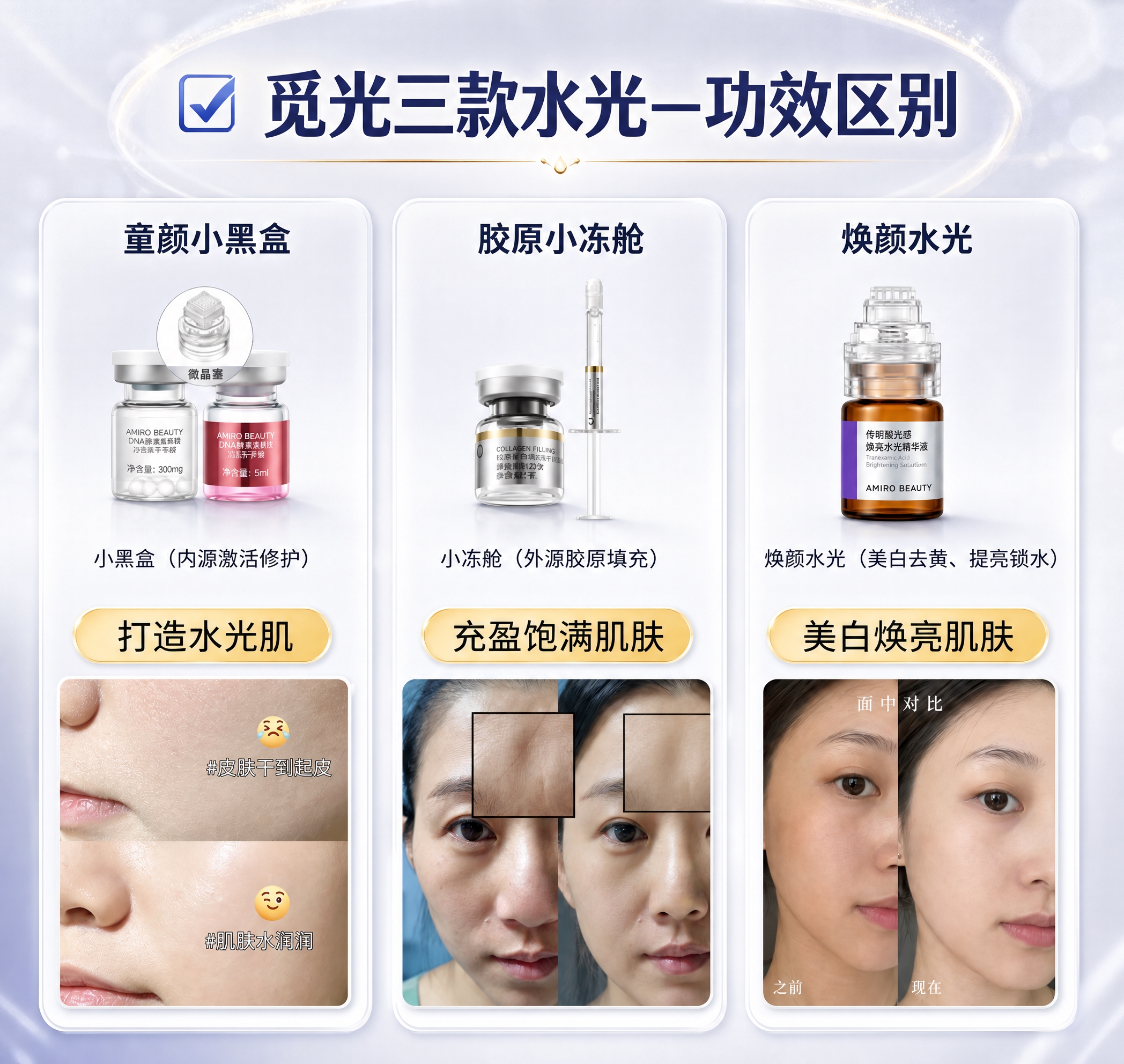 基于参考海报进行版式优化和视觉升级，保留原图中所有产品图片和三… - 图片创意预览