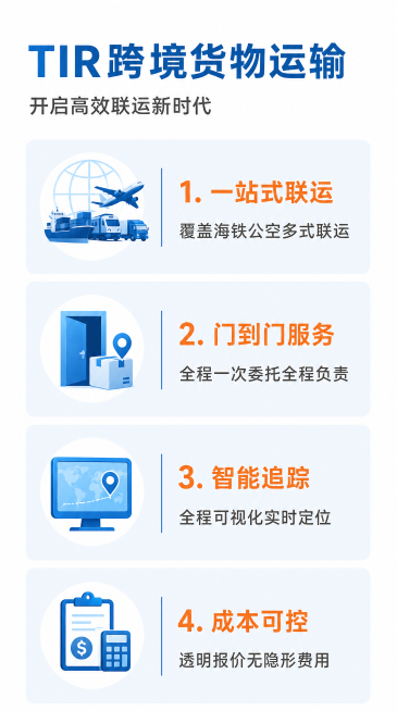 [第3屏] 核心服务介绍，TIR跨境货物运输优势解读。主标题："TIR跨境货物运输"，副标题："开启高效联运新时代"，核心优势分点：1. 一站式联运：覆盖海铁公空多式联运，2. 门到门服务：全程一次委预览效果