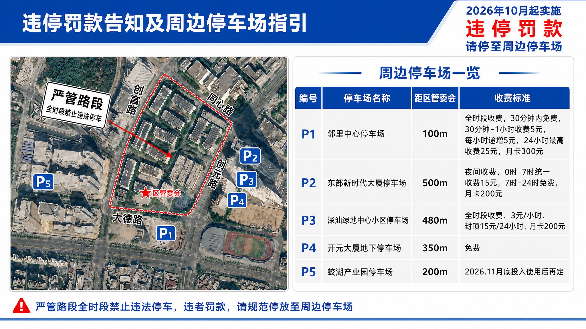 基于参考图版式进行修改，保留原图整体布局、左侧卫星地图及所有标… - 图片创意预览