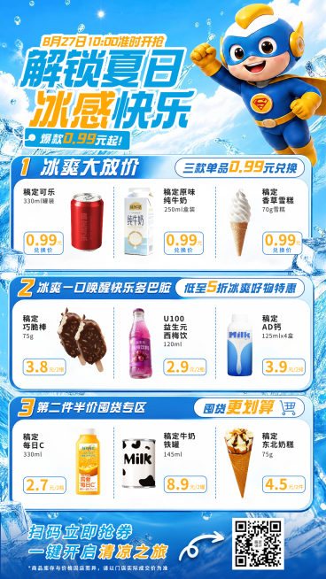 夏日清凉风超市促销活动宣传竖版海报预览效果