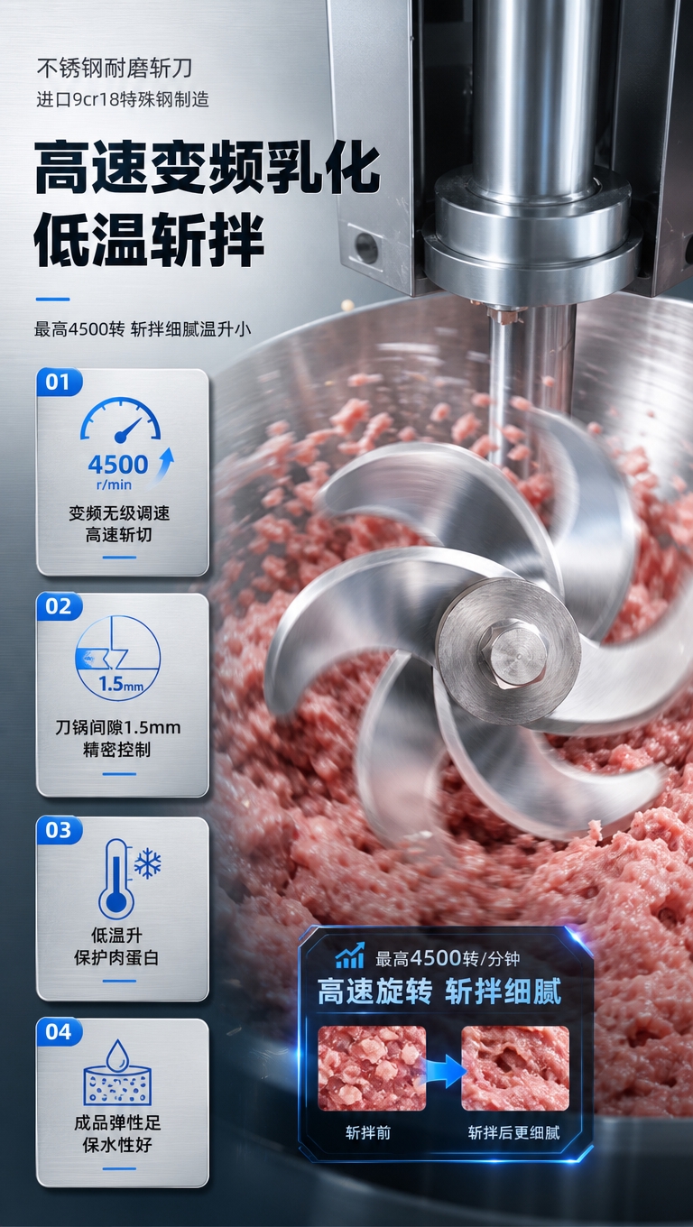 [商品] 使用【图2】不锈钢耐磨斩刀图、【图8】细节拼图中的斩… - 图片创意预览
