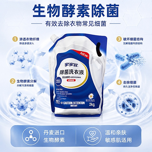 使用电商主图技能生成3张比例1:1的电商主图，适配平台为淘宝/天猫，商品为「图片1」，商品卖点为 ，除菌洗衣液