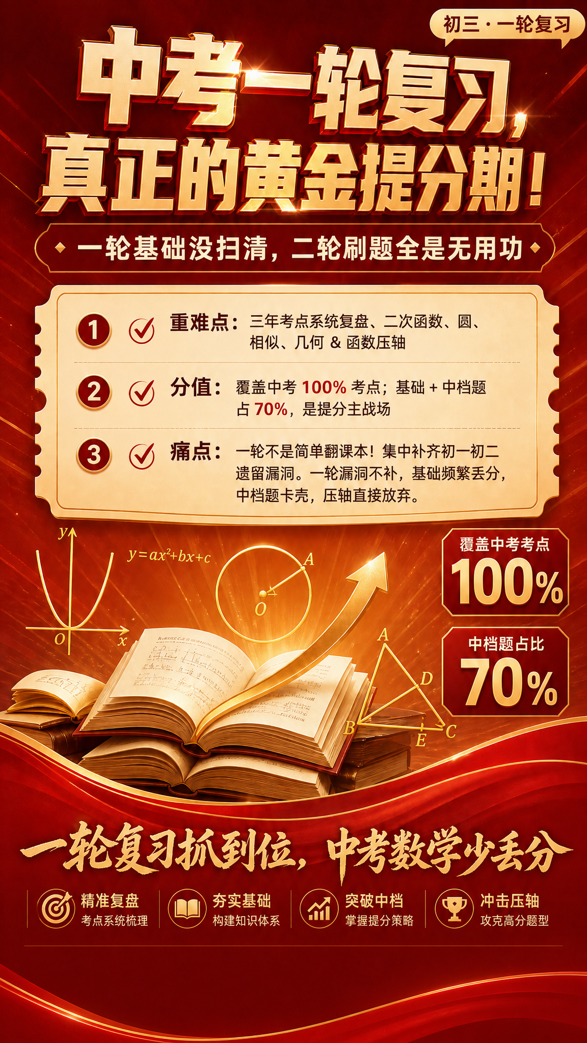 删除并移除画面中的二维码占位方块，以及方块中间的「二维码占位」… - 图片创意预览