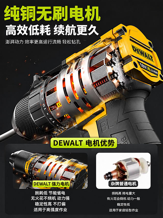 竖版电商详情页工业风宣传海报，画面比例 3:4，分辨率 4K，超写实工业产品商业摄影风格，硬核科技风，广告级质感，无噪点，细节拉满，无刷电机性能对比主题，整体氛围专业有冲击力，无 AI 瑕疵。替换所有电钻产品为图二同款黄黑配色 DEWALT 锂电钻，95% 以上还原细节：黄黑配色电钻，机身带有 "DEWALT 18V XR LI-ION" 标识，金属钻夹头，黑色防滑握把，电池包黄黑配色，整体造型、材质、肌理、光泽、质感与图二完全一致；保留原图半剖透视展示效果，适配 DEWALT 电钻造型，内部电机结构绕组橙红色发光效果不变，电钻握把、机身、钻夹头细节完整还原。替换所有品牌标识为图三 "DEWALT" 黄底黑字品牌 logo，电钻机身、电池包上的标识替换为 DEWALT logo；对比模块中的 "芝浦" 相关文字全部替换为 "DEWALT"，标题、模块标签文字排版位置与原图保持一致。修改文字：原文字中的 "芝浦" 全部替换为 "DEWALT"，其他文字内容、排版、字体、颜色均与原图完全一致；中间绿色标签文字改为 "DEWALT 电机优势"，左侧模块标签改为 "DEWALT 强力电机"，保持原文字格式与位置不变。各模块细节保持不变：深色渐变背景 + 动态火星/火花特效，与原图完全一致；对比模块左右布局、尺寸、背景颜色不变，仅替换左侧电机为 DEWALT 电钻半剖结构，右侧杂牌电机图保持不变；侧前方硬光照射，电机绕组橙红色发光效果、金属外壳高光、火花特效光影与原图完全匹配，整体明暗对比不变，保持工业科技感。