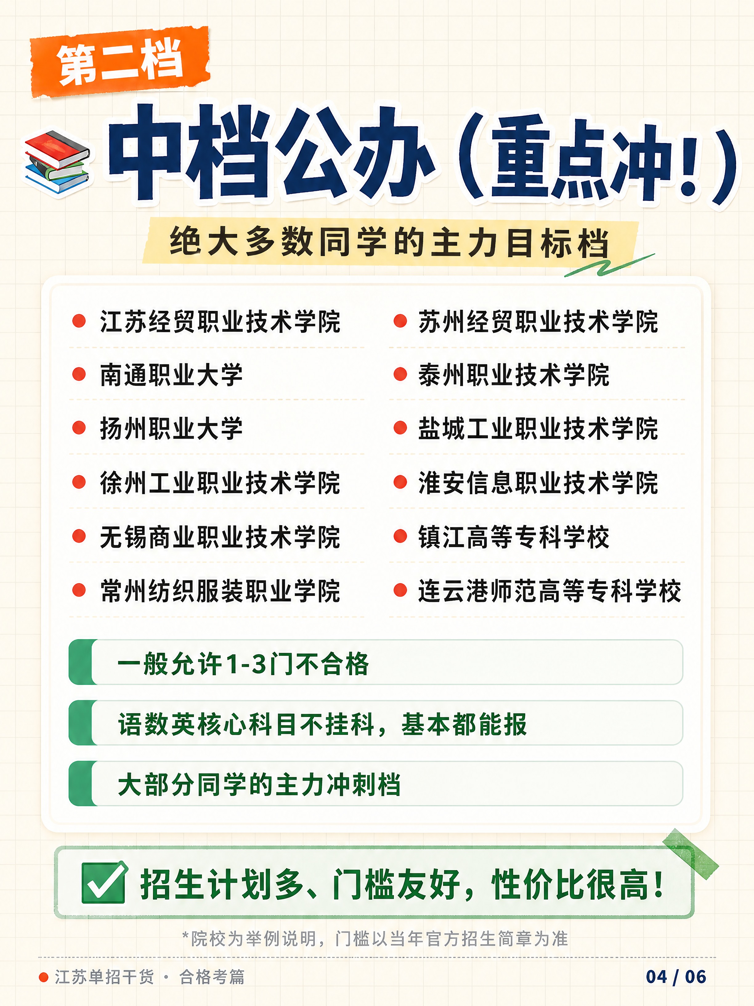 小红书笔记大字封面，纯大字，手账拼贴教育风，版式精美，小红书笔… - 图片创意预览