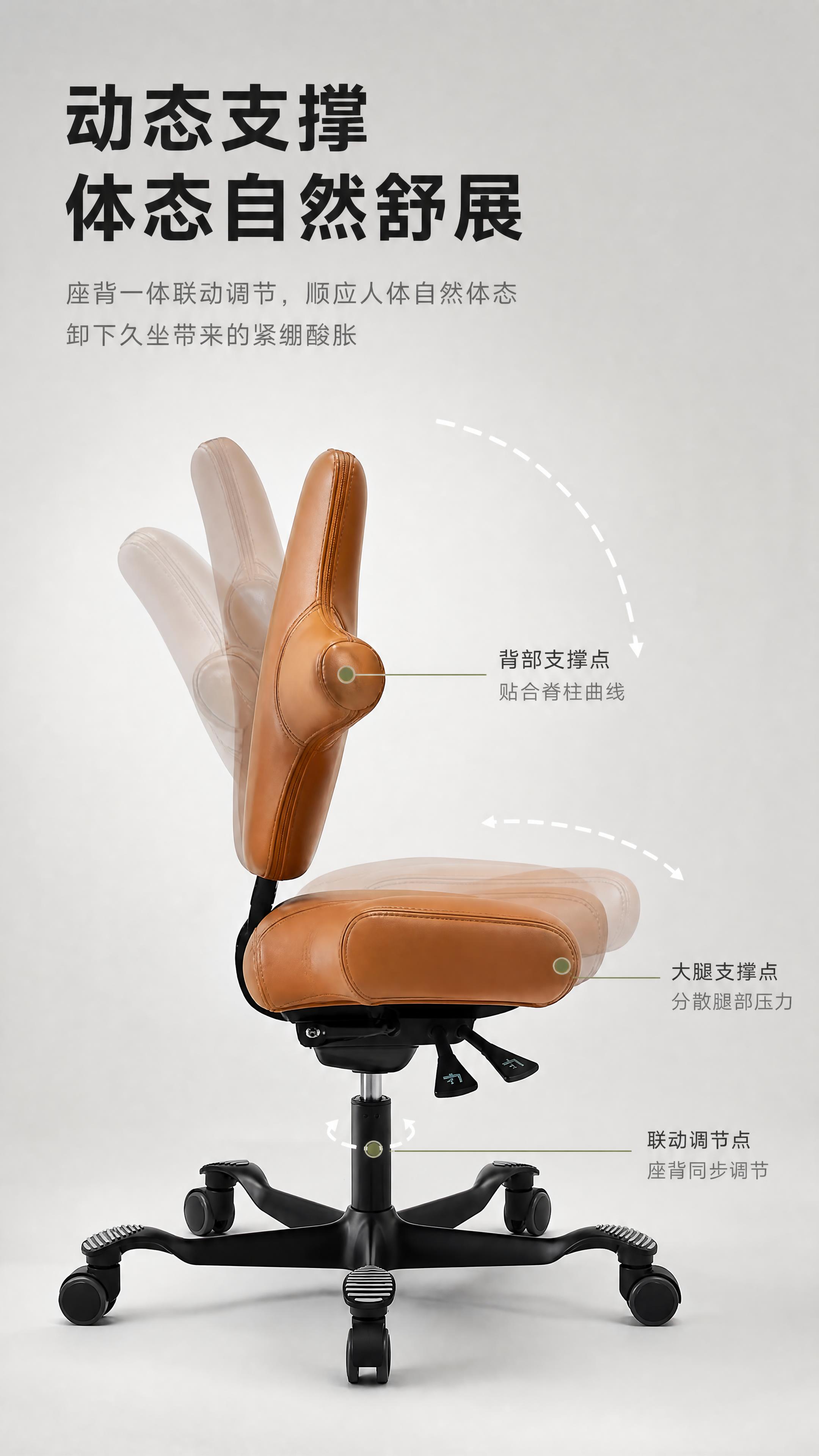 [商品] 使用【图7】复古棕牛皮款工学骑马椅；保留十字形靠背、… - 图片创意预览