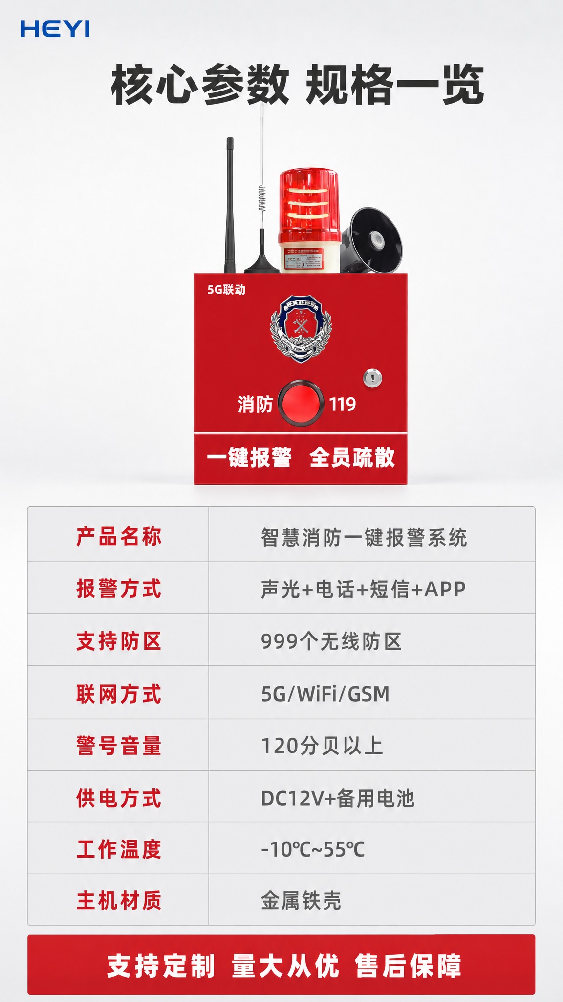 [商品] 使用【图1】智慧消防一键报警系统套装，红色一键报警主… - 图片创意预览