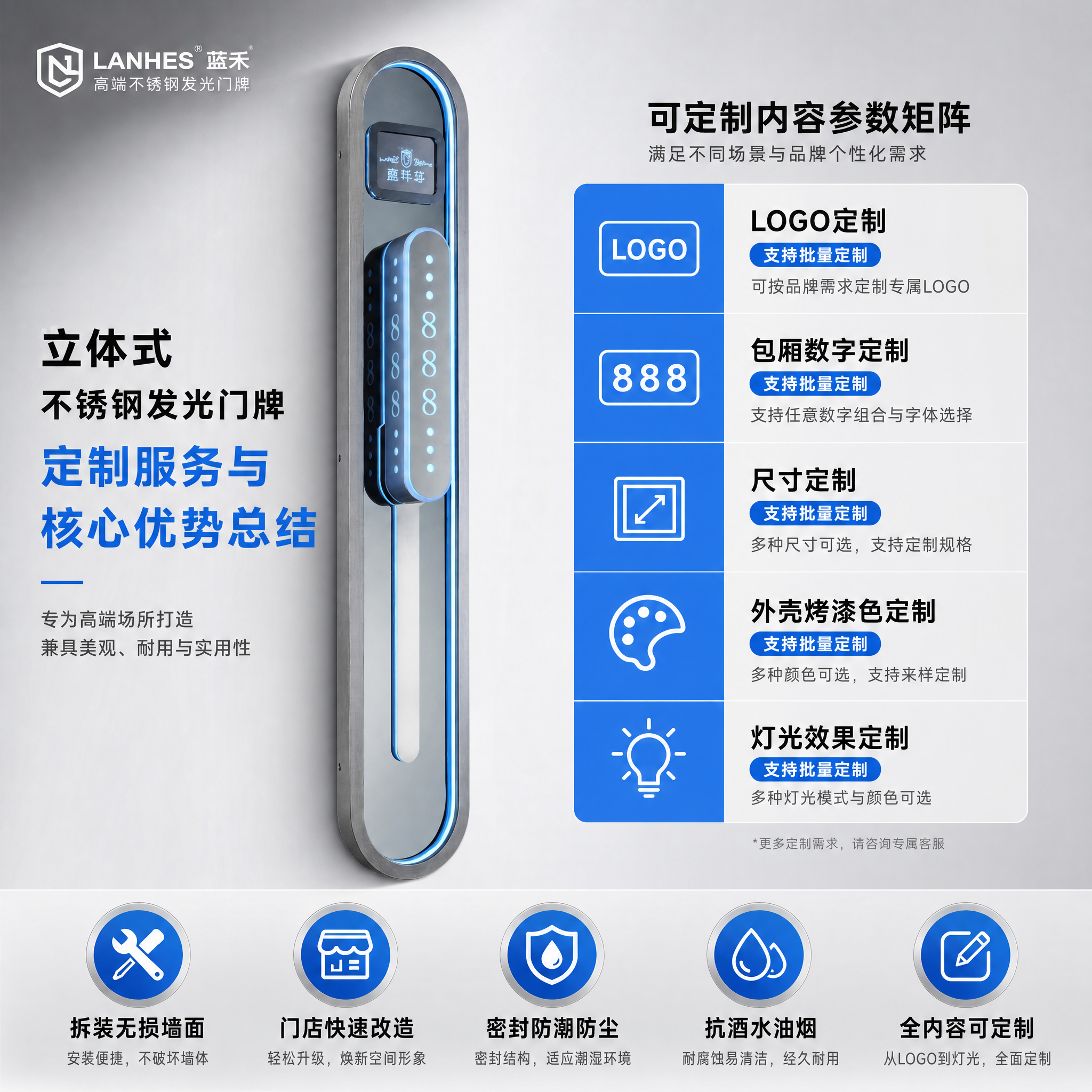 [主图-5] 立体式不锈钢发光门牌定制服务与核心优势总结 [氛… - 图片创意预览