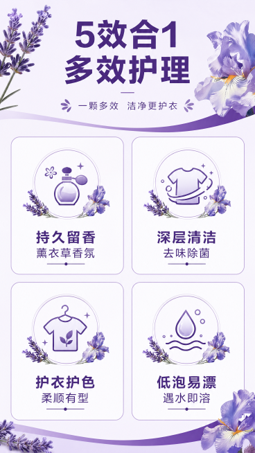 [第3屏] 核心功效五合一卖点解析四宫格屏。本屏使用【图1】提取产品特征，保持产品整体品牌设计风格一致。
[氛围/风格] 干净简约信息风，浅紫调背景，圆角卡片清晰分区，清晰易读商业排版。
[元素布局]预览效果