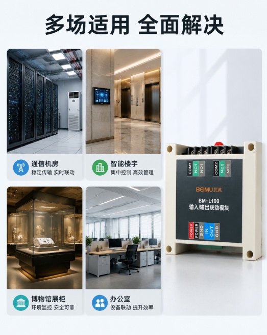 [第7屏] 多场景应用拼图-展示不同适用场所使用效果。本屏使用【图1】作为产品主体，每个场景小图示意
[氛围/风格] 实景应用拼图风，浅底多格展示，生活化专业感结合
[元素布局] 顶部大标题，下方分为预览效果