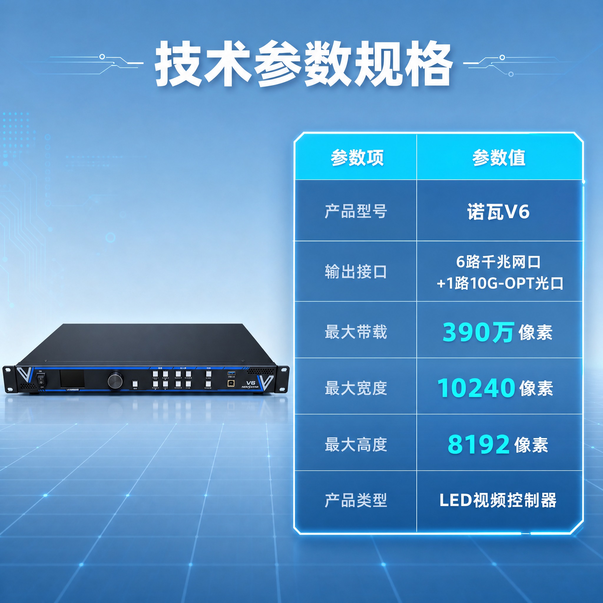 [主图-5] 参数规格展示，以清晰的参数表格形式呈现诺瓦V6的… - 图片创意预览