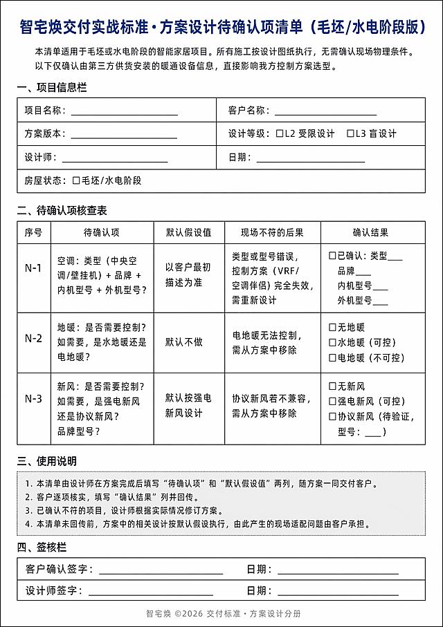 生成一张A4竖版尺寸（比例约1:1.414）的表格图片，用于打印归档。整体风格：白底、黑色文字、细线黑色边框，标题加粗，少量深蓝品牌色点缀，风格清晰专业。表格必须包含全部以下文字内容，不得遗漏、缩写或改写。
表格标题（14pt加粗深蓝）："智宅焕交付实战标准·方案设计待确认项清单（毛坯/水电阶段版）"
副标题（10pt）：本清单适用于毛坯或水电阶段的智能家居项目。所有施工按设计图纸执行，无需确认现场物理条件。以下仅确认由第三方供货安装的暖通设备信息，直接影响我方控制方案选型。
一、项目信息栏（单行表格，左侧为字段名，右侧为填写空白）：
项目名称：____________________ 客户名称：____________________
方案版本：____________________ 设计等级：□L2 受限设计 □L3 盲设计
设计师：____________________ 日期：____________________
房屋状态：□毛坯/水电阶段
二、待确认项核查表（标准表格，列标题：序号、待确认项、默认假设值、现场不符的后果、确认结果）：
行1：N-1 | 空调：类型（中央空调/壁挂机）+ 品牌 + 内机型号 + 外机型号？ | 以客户最初描述为准 | 类型或型号错误，控制方案（VRF/空调伴侣）完全失效，需重新设计 | □已确认：类型___ 品牌___ 内机型号___ 外机型号___
行2：N-2 | 地暖：是否需要控制？如需要，是水地暖还是电地暖？ | 默认不做 | 电地暖无法控制，需从方案中移除 | □无地暖 □水地暖（可控） □电地暖（不可控）
行3：N-3 | 新风：是否需要控制？如需要，是强电新风还是协议新风？品牌型号？ | 默认按强电新风设计 | 协议新风若不兼容，需从方案中移除 | □无新风 □强电新风（可控） □协议新风（待验证，型号：___）
三、使用说明（独立文本区域，字号10pt，浅灰色背景，细线与表格分隔）：
本清单由设计师在方案完成后填写“待确认项”和“默认假设值”两列，随方案一同交付客户。
客户逐项核实，填写“确认结果”列并回传。
已确认不符的项目，设计师根据实际情况修订方案。
本清单未回传前，方案中的相关设计按默认假设执行，由此产生的现场适配问题由客户承担。
四、签核栏（单行表格）：
客户确认签字：____________________ 日期：____________________
设计师签字：____________________ 日期：____________________
排版要求：表格内文字10-11pt，标题14pt加粗，副标题10pt；所有复选框使用方框符号“□”；所有空白填写处使用下划线或___表示；保证所有内容完整排布在一页A4内，可适当缩小行距或字号，不得拆分表格；使用说明区域与表格区域用浅灰色底色和细线明显分区；底部添加浅灰色小字："智宅焕 ©2026 交付标准·方案设计分册"；表格线清晰，内容完整，白底黑字，深蓝点缀标题，专业清晰。