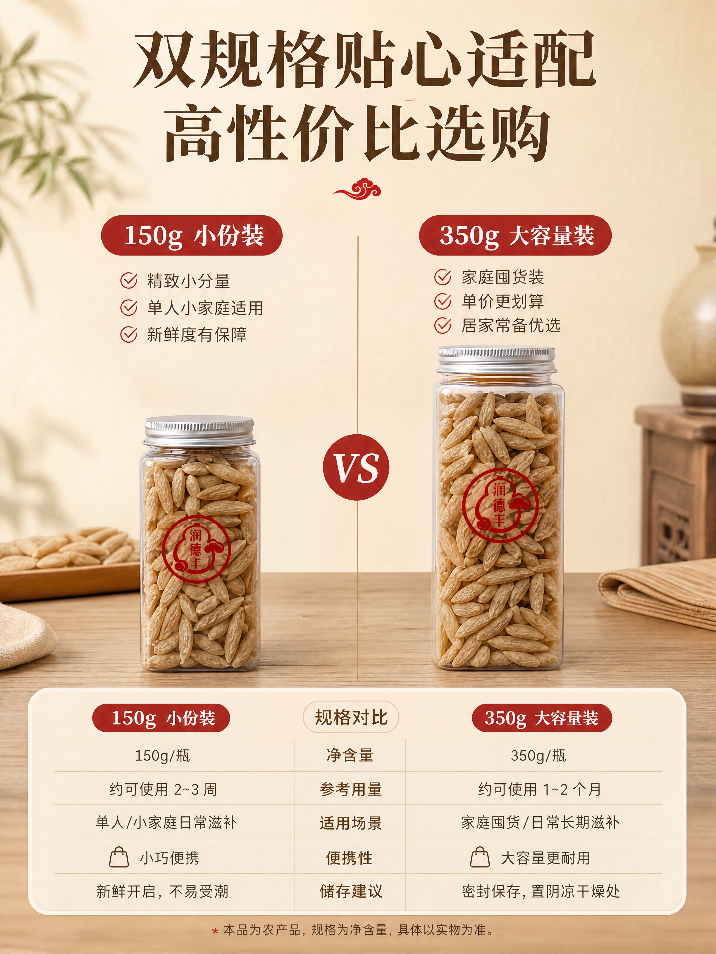 [商品] 使用【图1】双规格麦冬方瓶产品图；保留透明方瓶、银色… - 图片创意预览