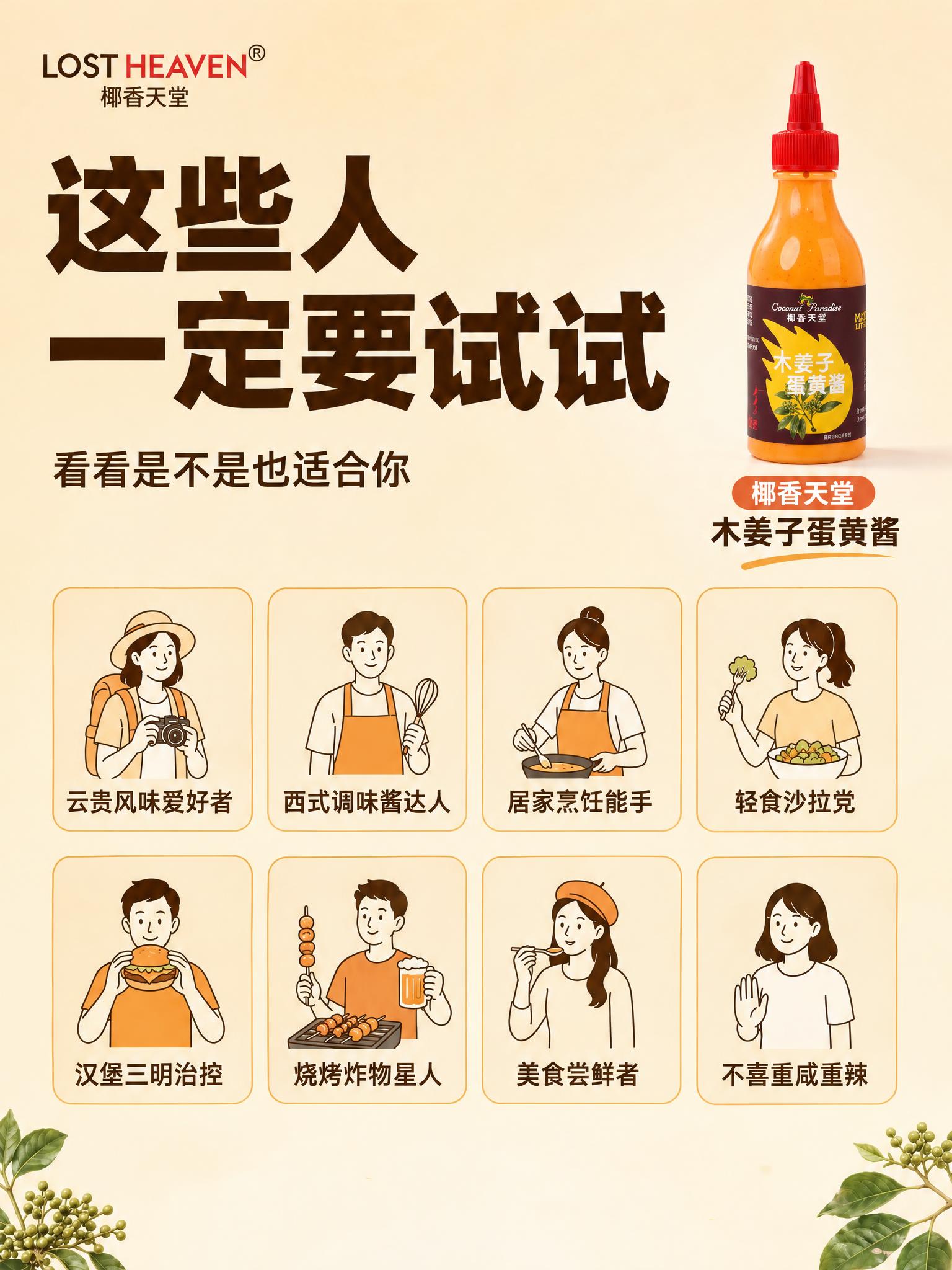 将图中产品瓶身的标签替换为参考图2中的标签样式，保留原瓶身形状… - 图片创意预览