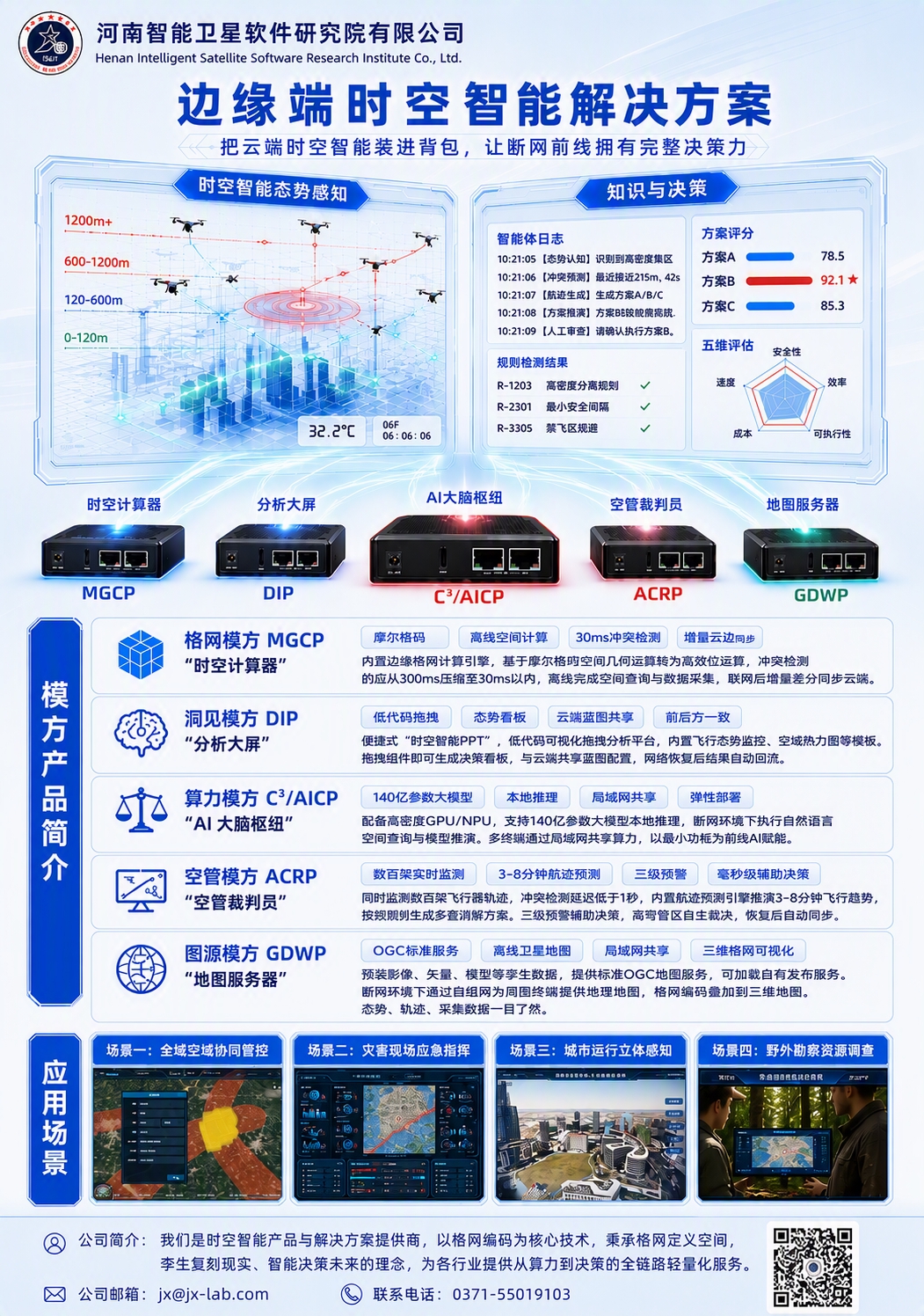 基于这张海报进行修改，保留原海报的浅蓝色科技背景、整体版式和蓝… - 图片创意预览