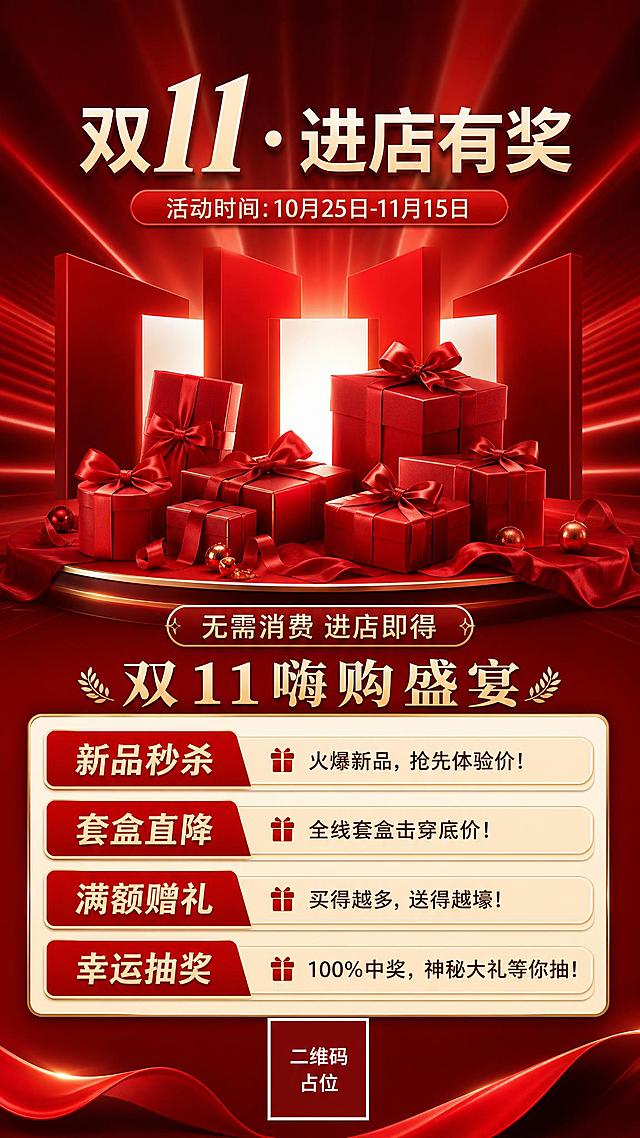 参考图例的版式骨架与红金高端促销氛围，制作一张全新的双11进店有奖活动海报。保留上下分区结构：顶部大标题区+中部立体礼盒视觉+下方福利卡片列表区。深红渐变背景，红色立体几何块做中景，多个红色丝带礼盒堆叠在前景台面上，光影从中心放射，营造热烈高端的大促氛围。

画面文字内容（必须完整精确呈现）：
- 主标题："双11·进店有奖"
- 活动时间："活动时间:10月25日-11月15日"
- 核心利益点："无需消费 进店即得"
- 中部大标题："双11嗨购盛宴"
- 福利卡片1（左标签+右说明）："新品秒杀" / "火爆新品，抢先体验价！"
- 福利卡片2（左标签+右说明）："套盒直降" / "全线套盒击穿底价！"
- 福利卡片3（左标签+右说明）："满额赠礼" / "买得越多，送得越壕！"
- 福利卡片4（左标签+右说明）："幸运抽奖" / "100%中奖，神秘大礼等你抽！"

版式精美，红金配色，深红色渐变背景，米白色卡片区域，红色标签配金色/深红色文字。画面中所有信息区域、福利卡片必须填充完整合理的内容，不得出现空白框或占位。画面中所有数字必须精确渲染，不得错位、遗漏或编造。画面中所有二维码区域使用纯色方块占位符呈现，方块中央标注"二维码占位"文字，严禁生成任何可识别的二维码图案。写实商业摄影风格，高端精致，2K超清。
