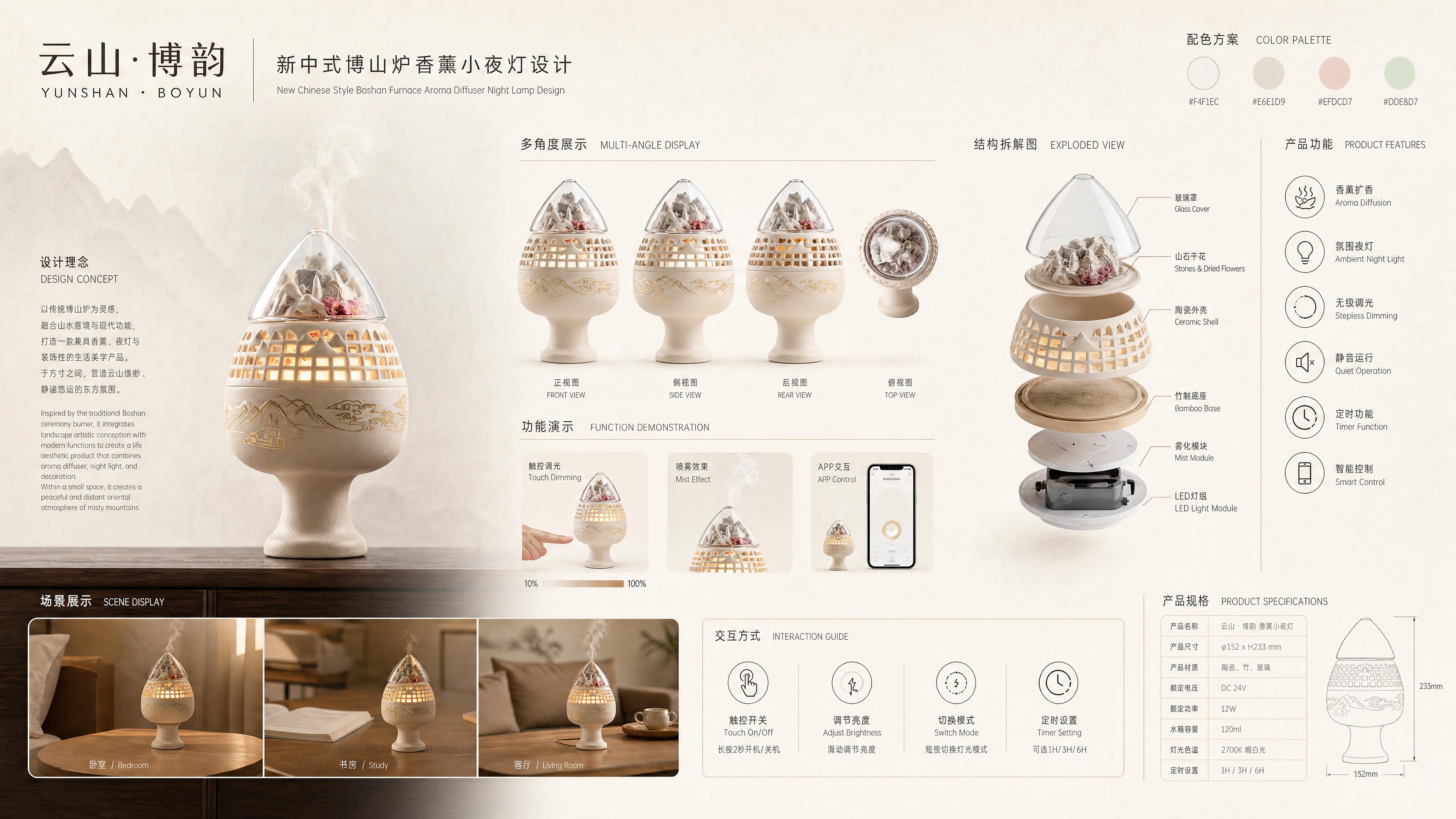 创意预览图