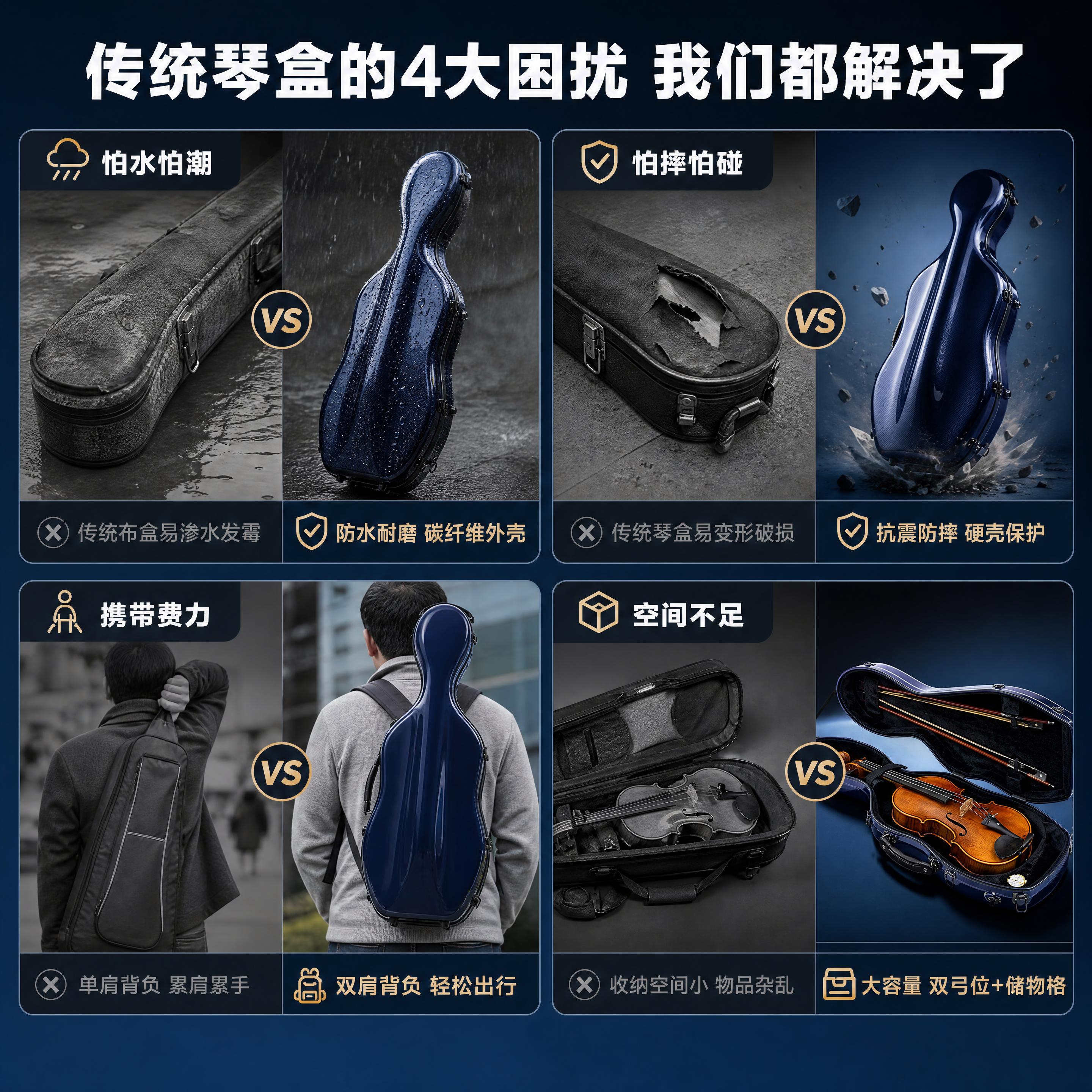 [商品] 使用【图1】深蓝色复合碳纤维中提琴琴盒；保留琴盒结构… - 图片创意预览