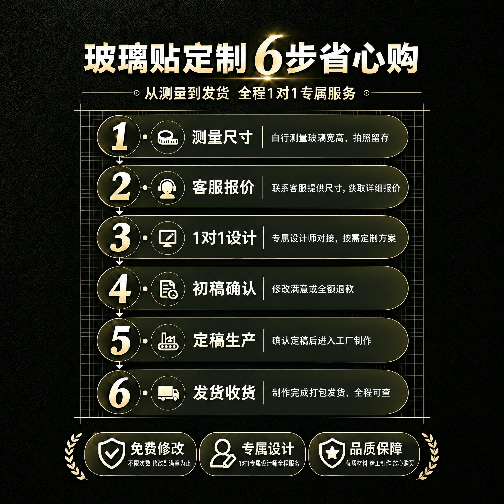 将图片调整为1:1正方形比例，所有文字和图案保持原比例不变形，… - 图片创意预览