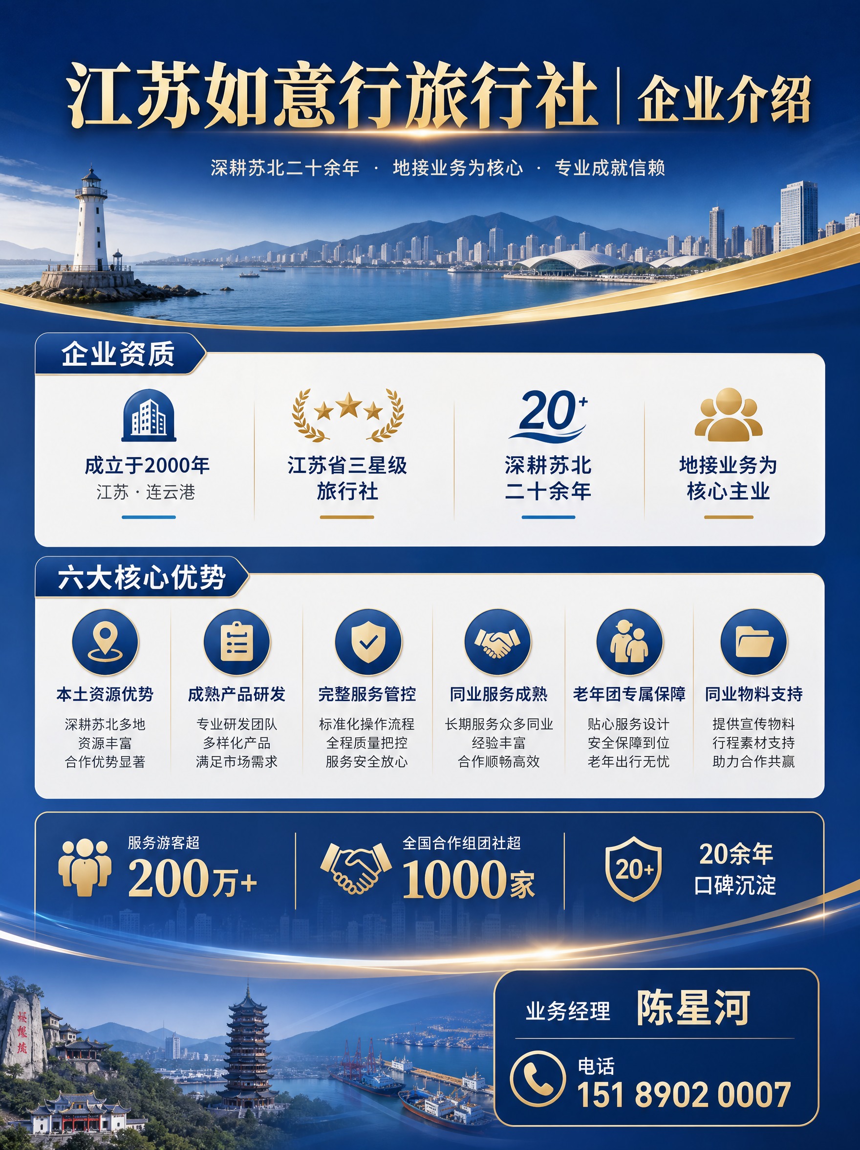 江苏如意行旅行社企业介绍海报，商务大气风格，蓝金配色，顶部大字… - 图片创意预览