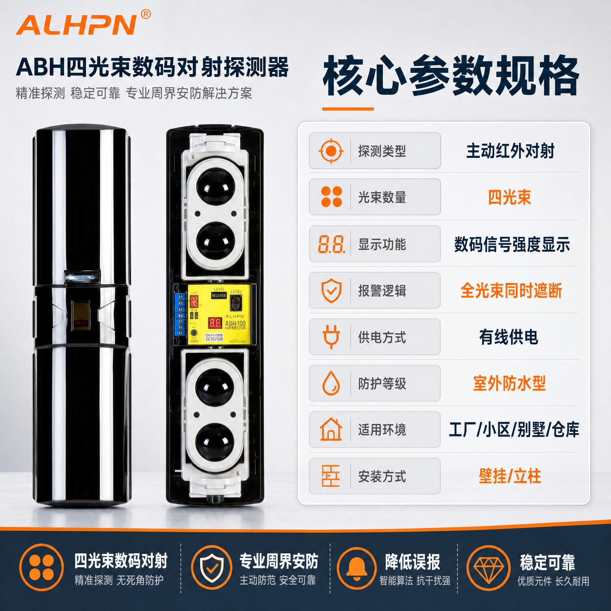 [主图-5] 核心参数规格总览图，完整呈现产品主要参数与功能。… - 图片创意预览